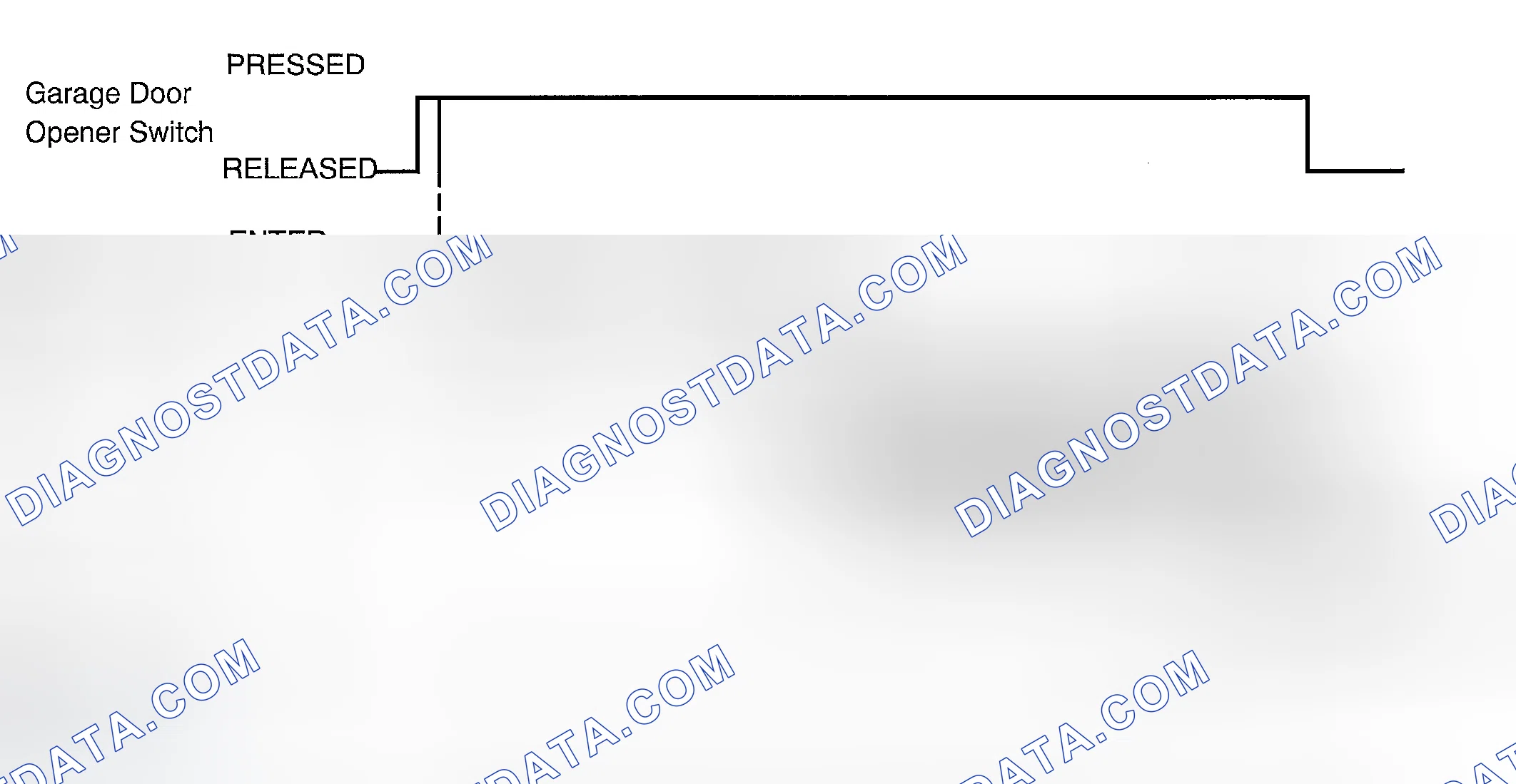Scheme 284