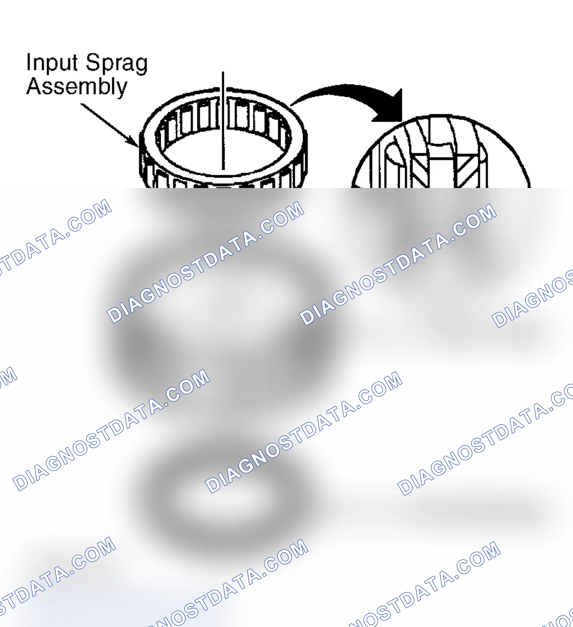 Scheme 92: Input & 3rd Sprag Clutches Functional Check