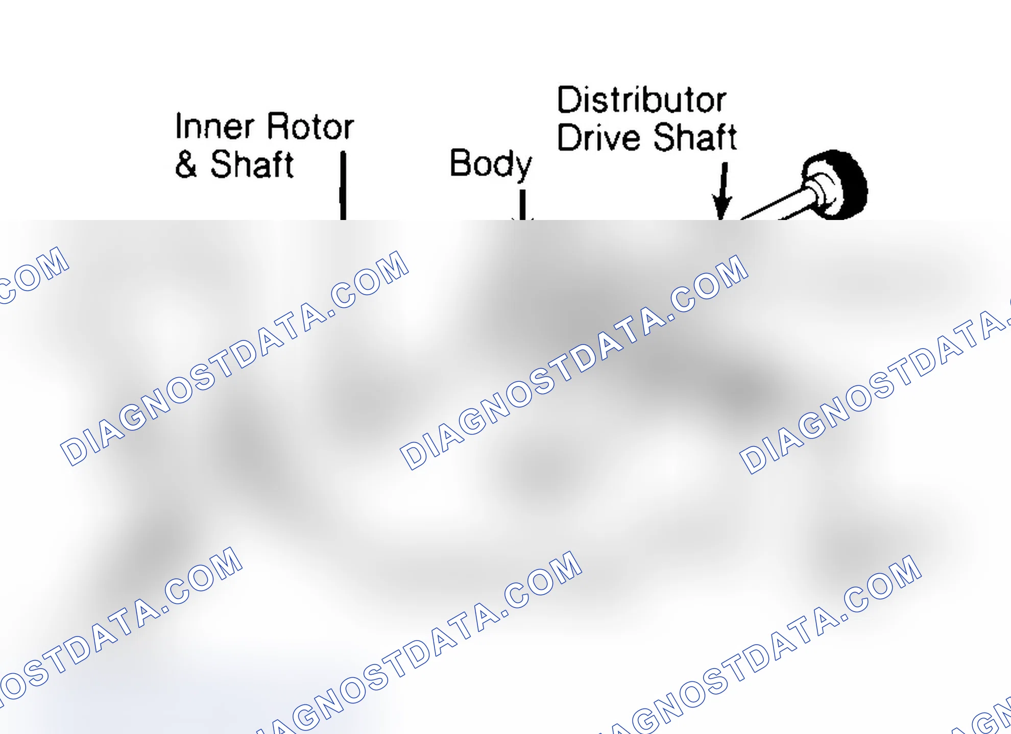 Scheme 32: Typical Rotor Type Oil Pump