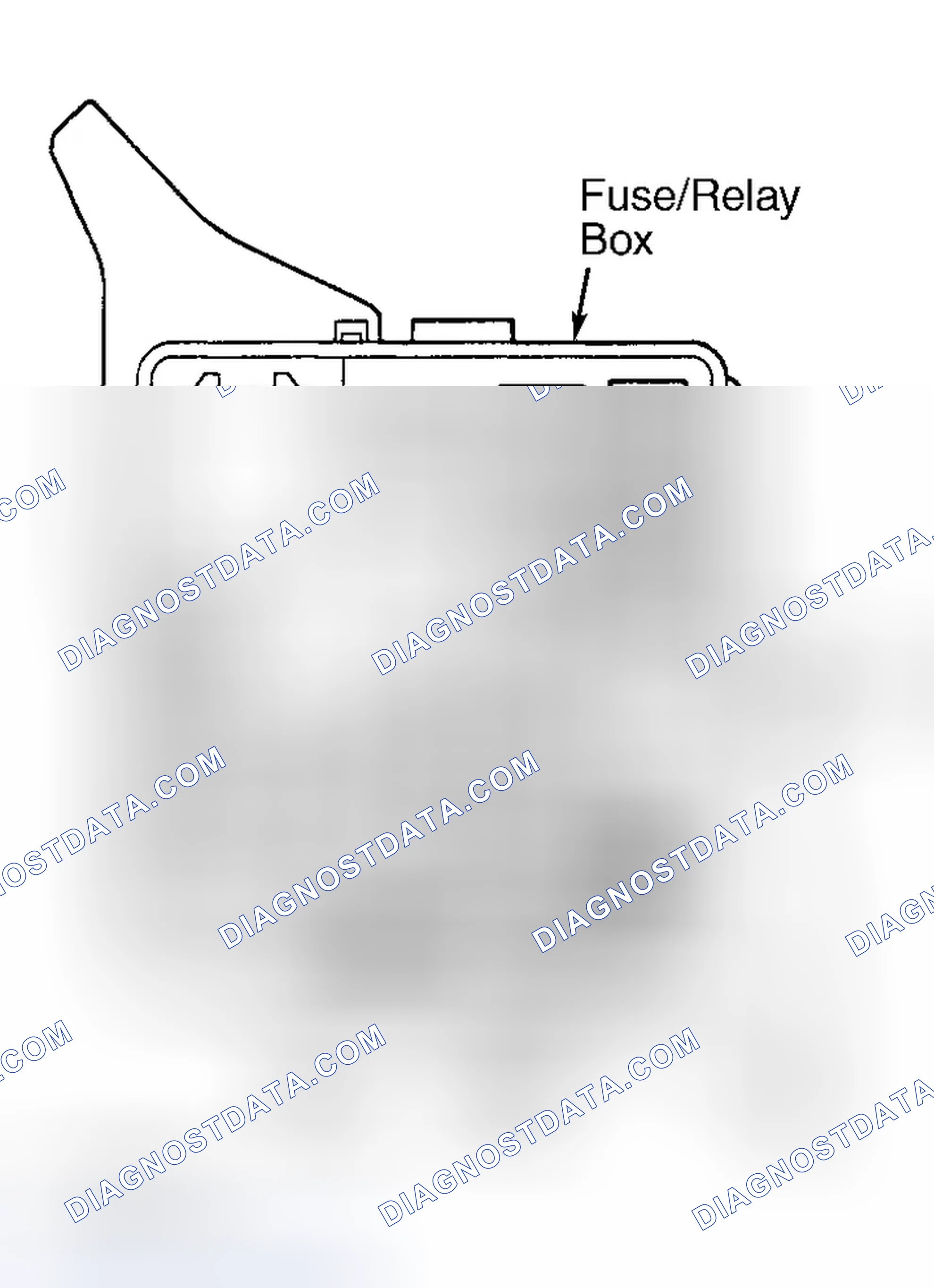 Scheme 325: Diagnosis & Repair