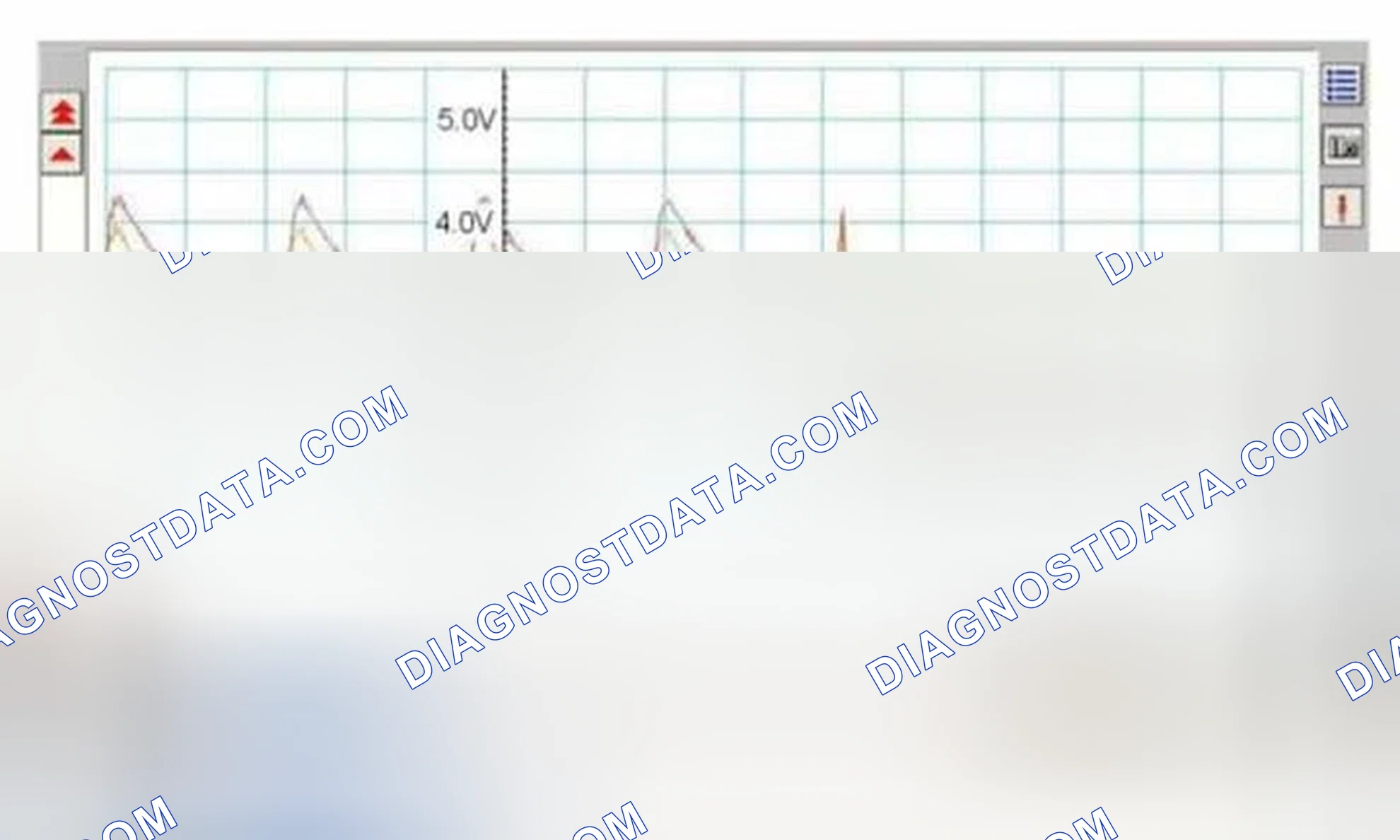 Scheme 14: CAN Circuit Signal Corruption