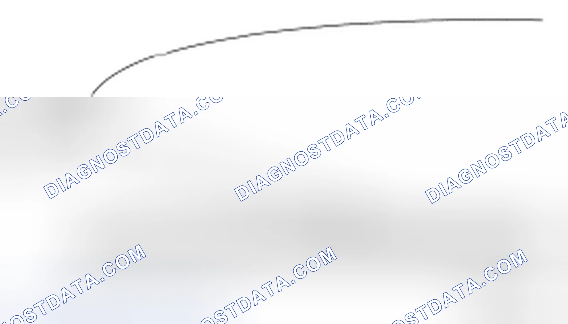 Scheme 29: Elevation System Check