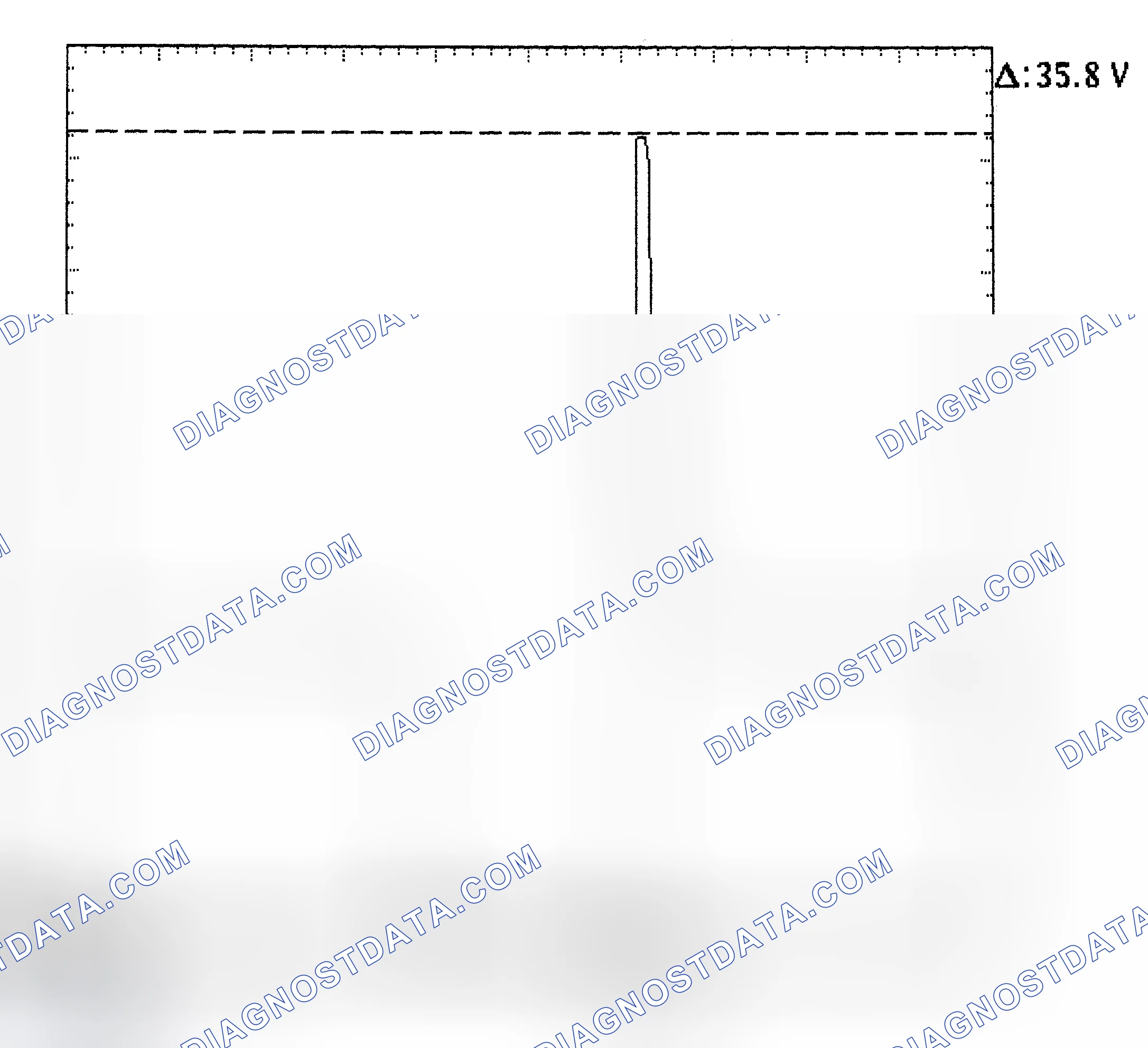 Scheme 28: Injector Bank - Known Good - Voltage Pattern