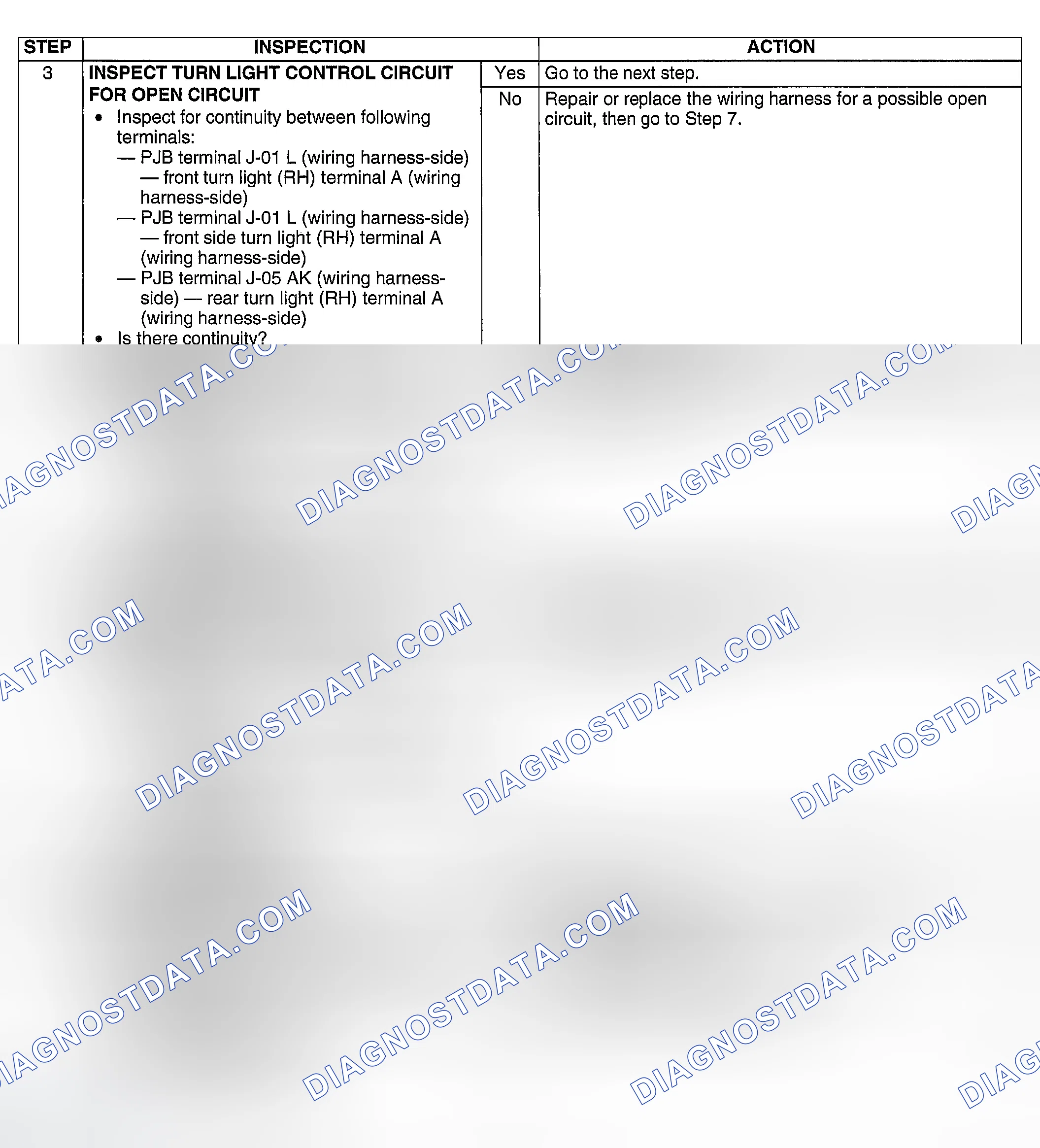 Scheme 123