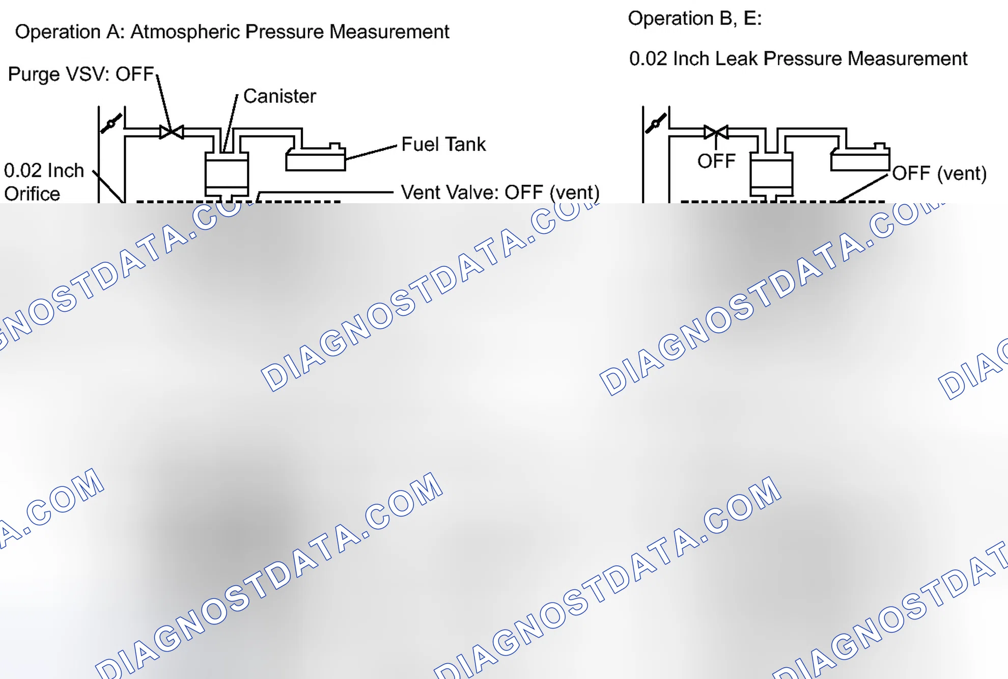 Scheme 484