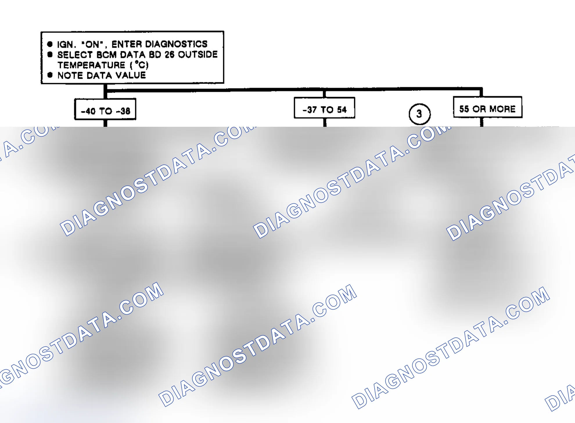 Scheme 227: Code B110: Flow Chart Outside Temp Sensor Circuit