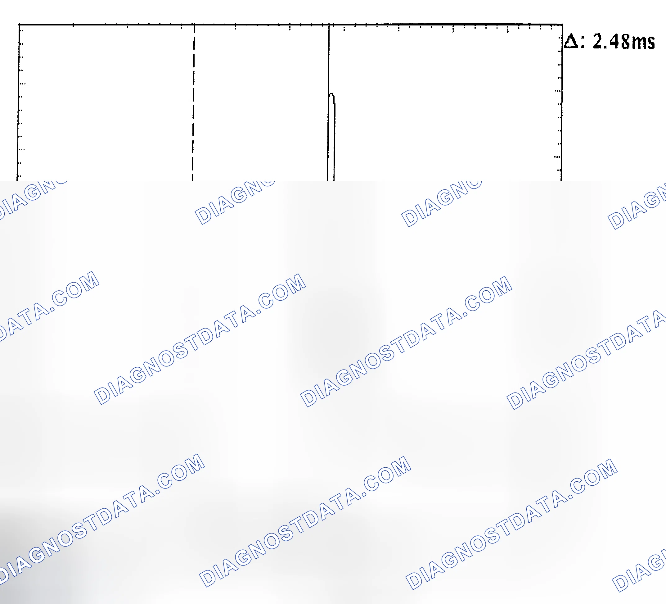 Scheme 24: Injector Bank - Known Good - Voltage Pattern