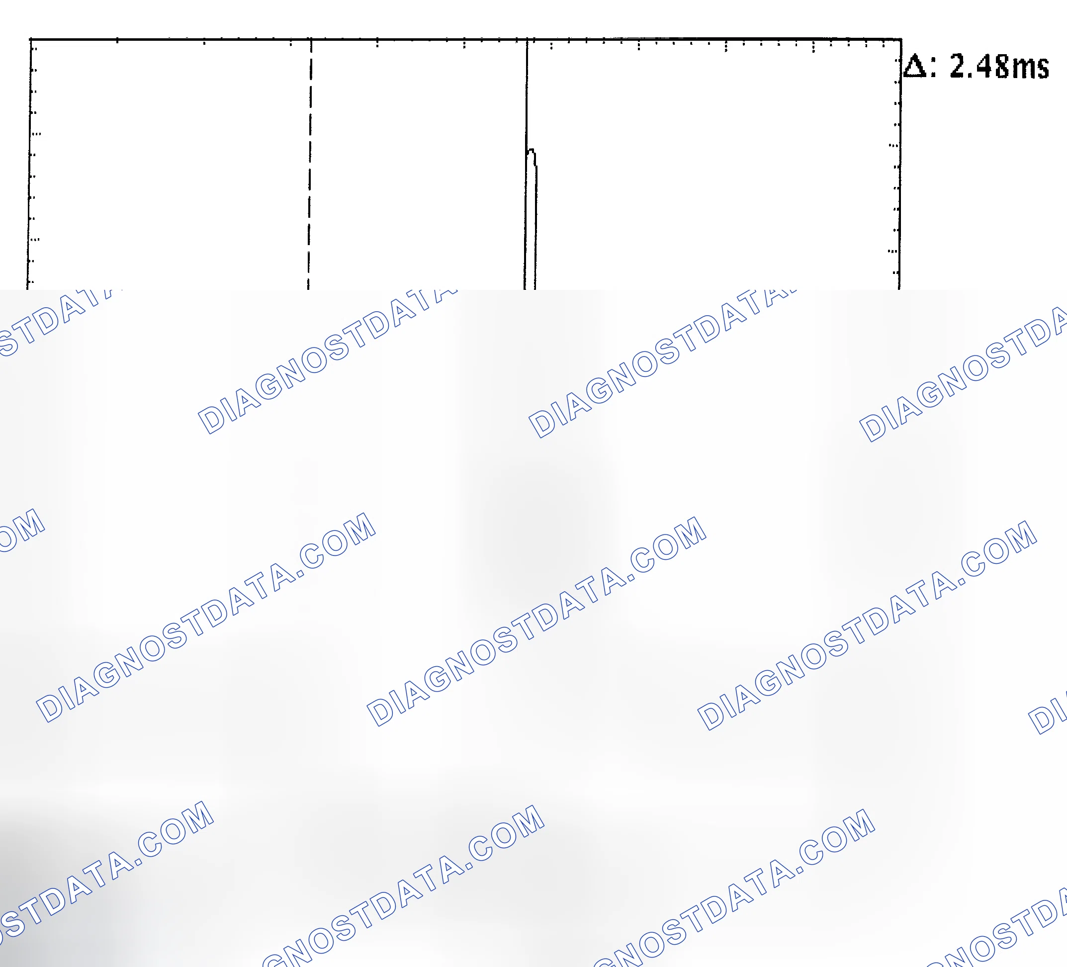 Scheme 24: Injector Bank - Known Good - Voltage Pattern