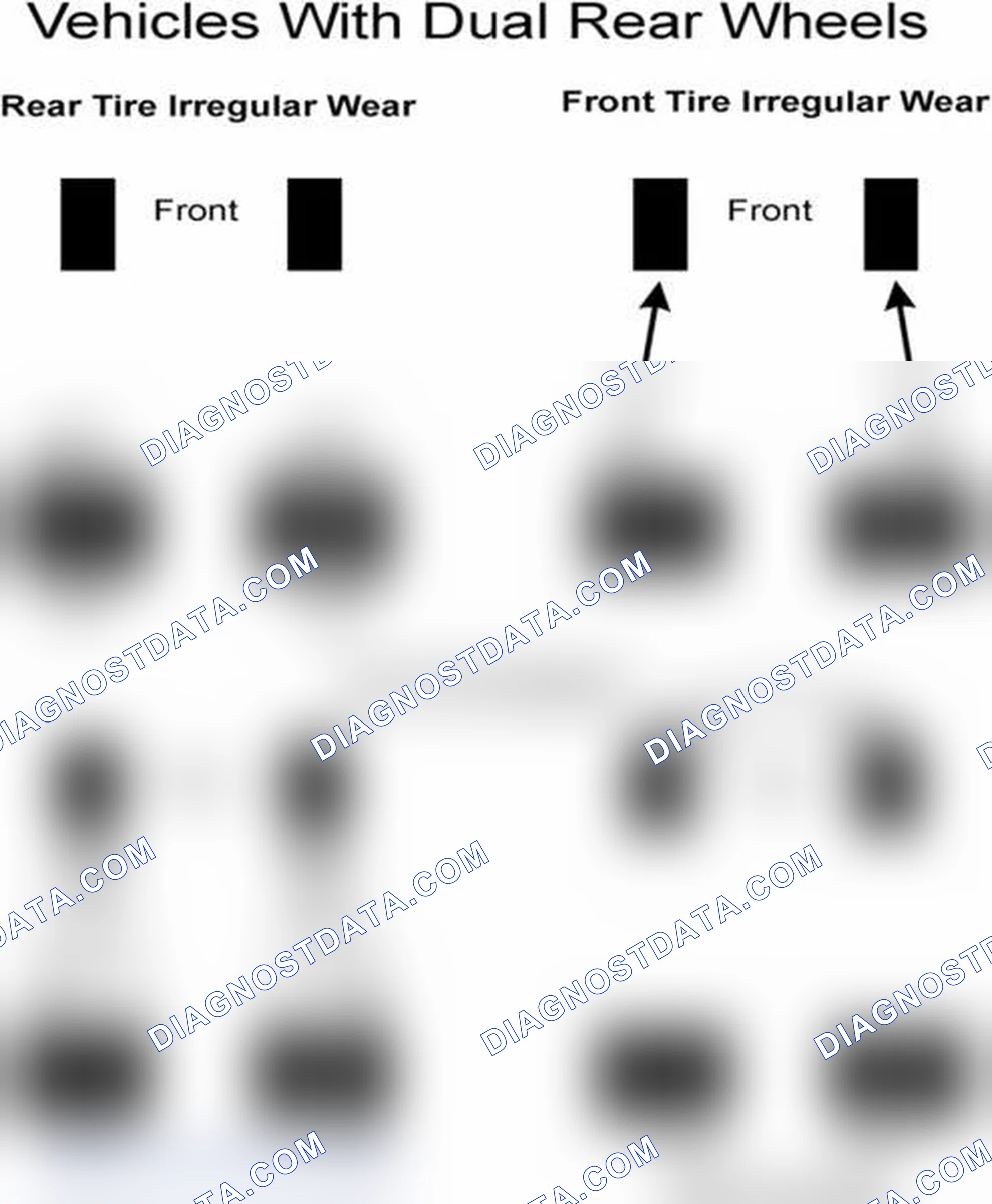 Scheme 30: Popular Tire Rotation Patterns - With Dual Rear Wheels