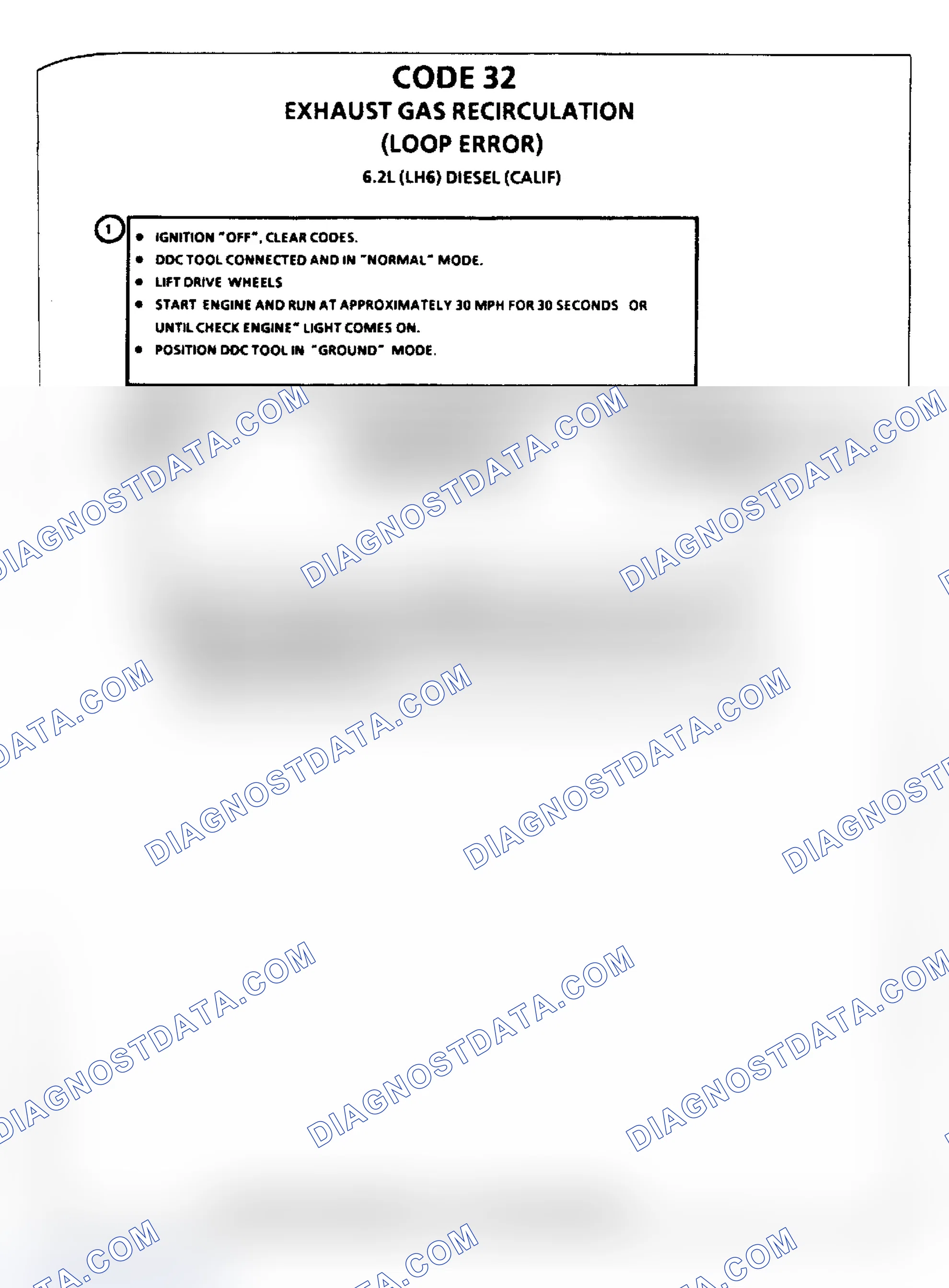 Scheme 78: Flow Chart, Code 32, EGR Loop Error