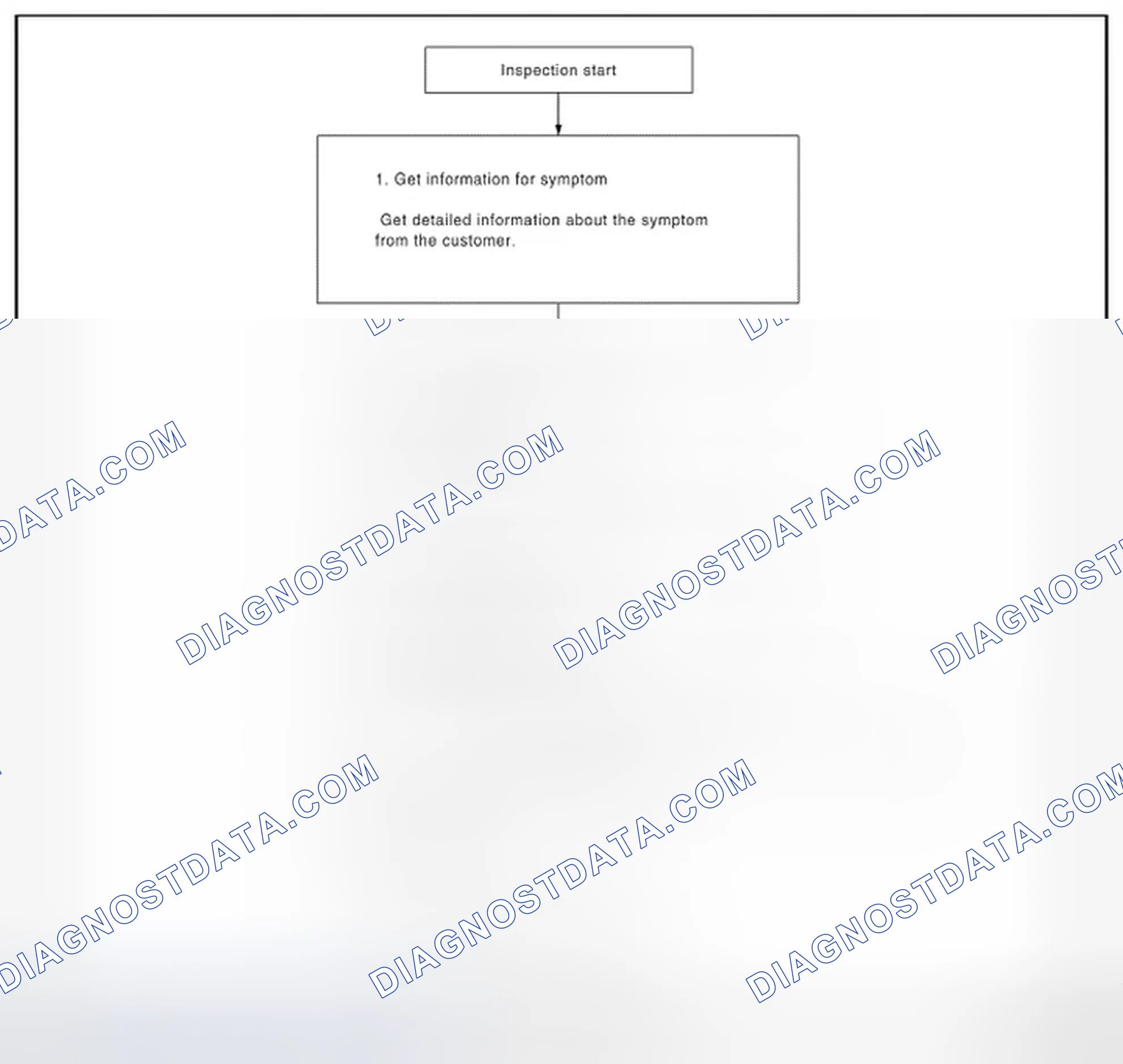 Scheme 344: OVERALL SEQUENCE