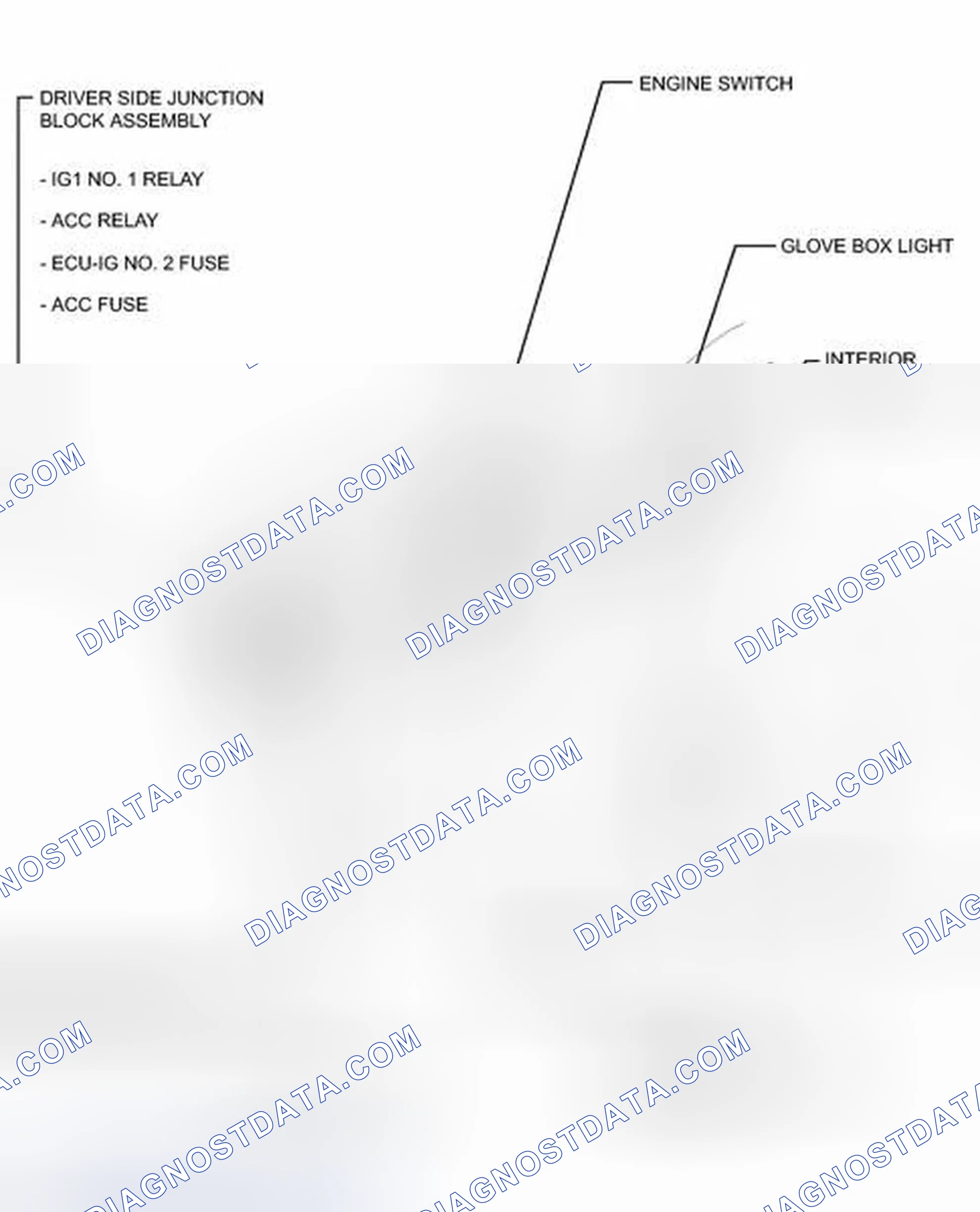 Scheme 3: ILLUSTRATION