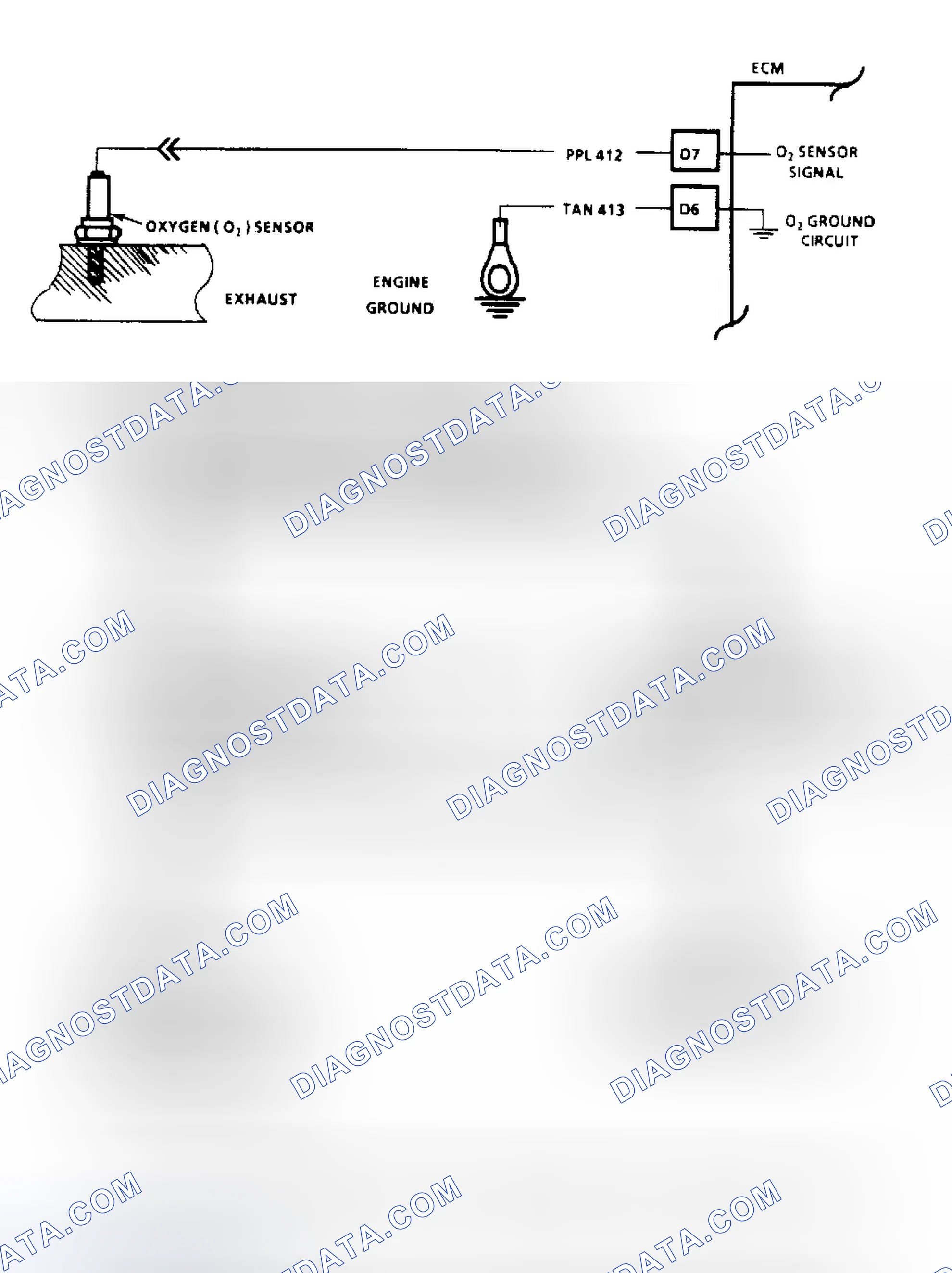 Scheme 75: Code 44: Flow Chart Lean Exhaust Indication