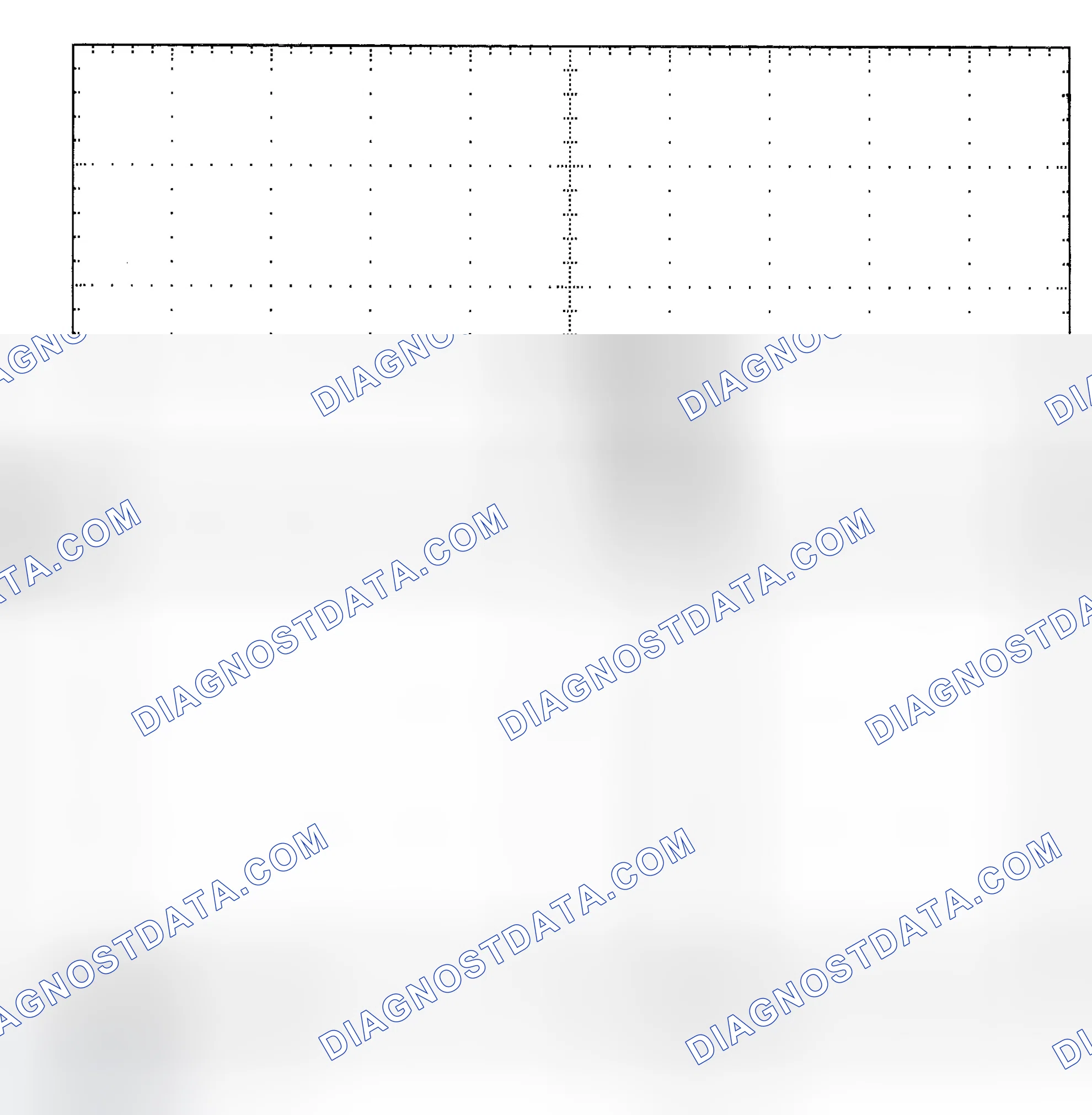 Scheme 25: Single Injector - Known Good - Voltage Pattern