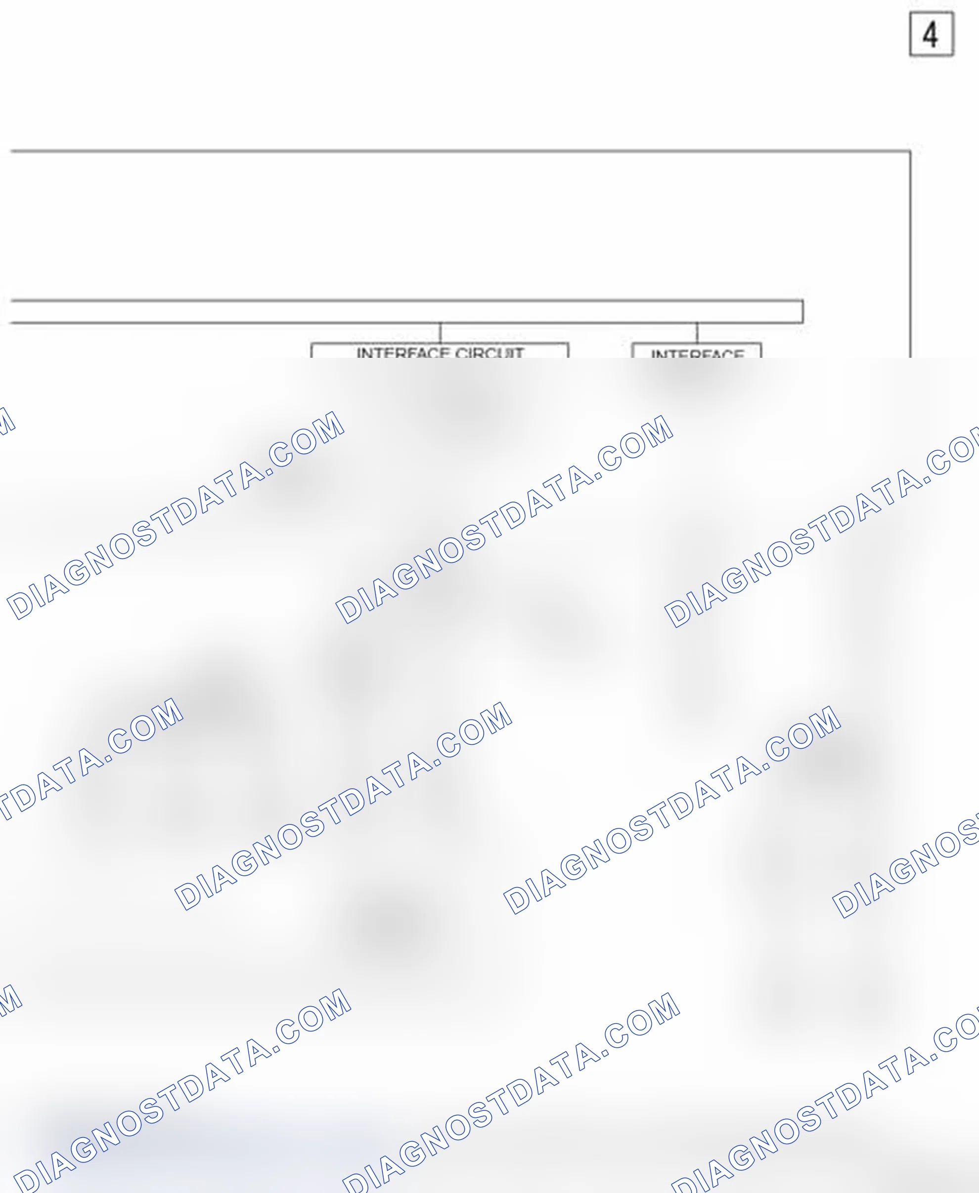 Scheme 840