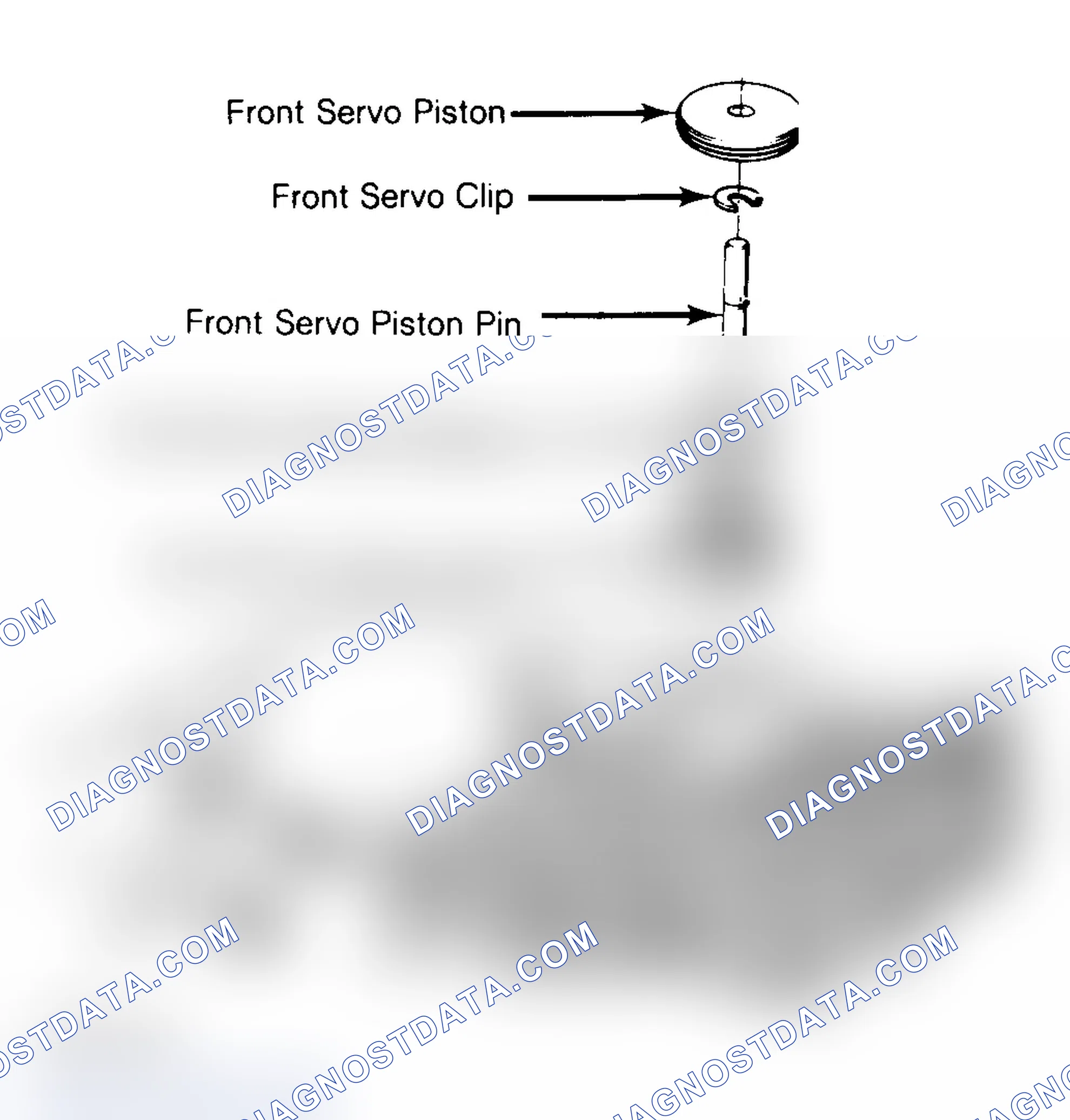 Scheme 18: Inspection
