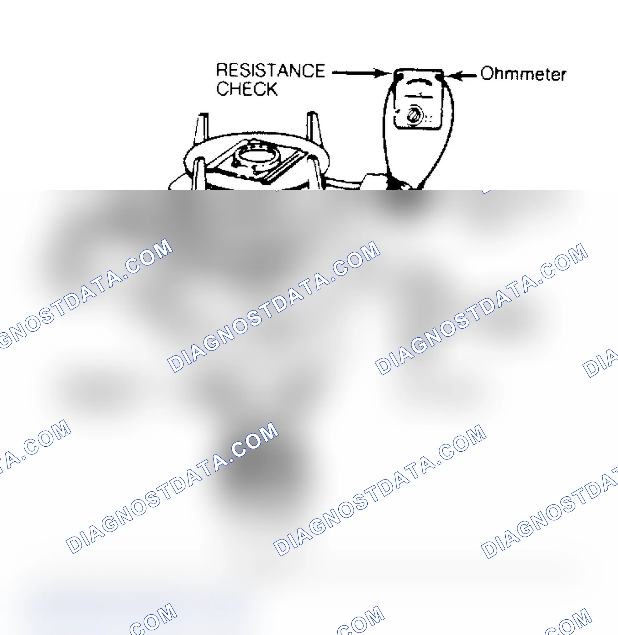 Scheme 6: Pick-Up Coil Resistance Checks