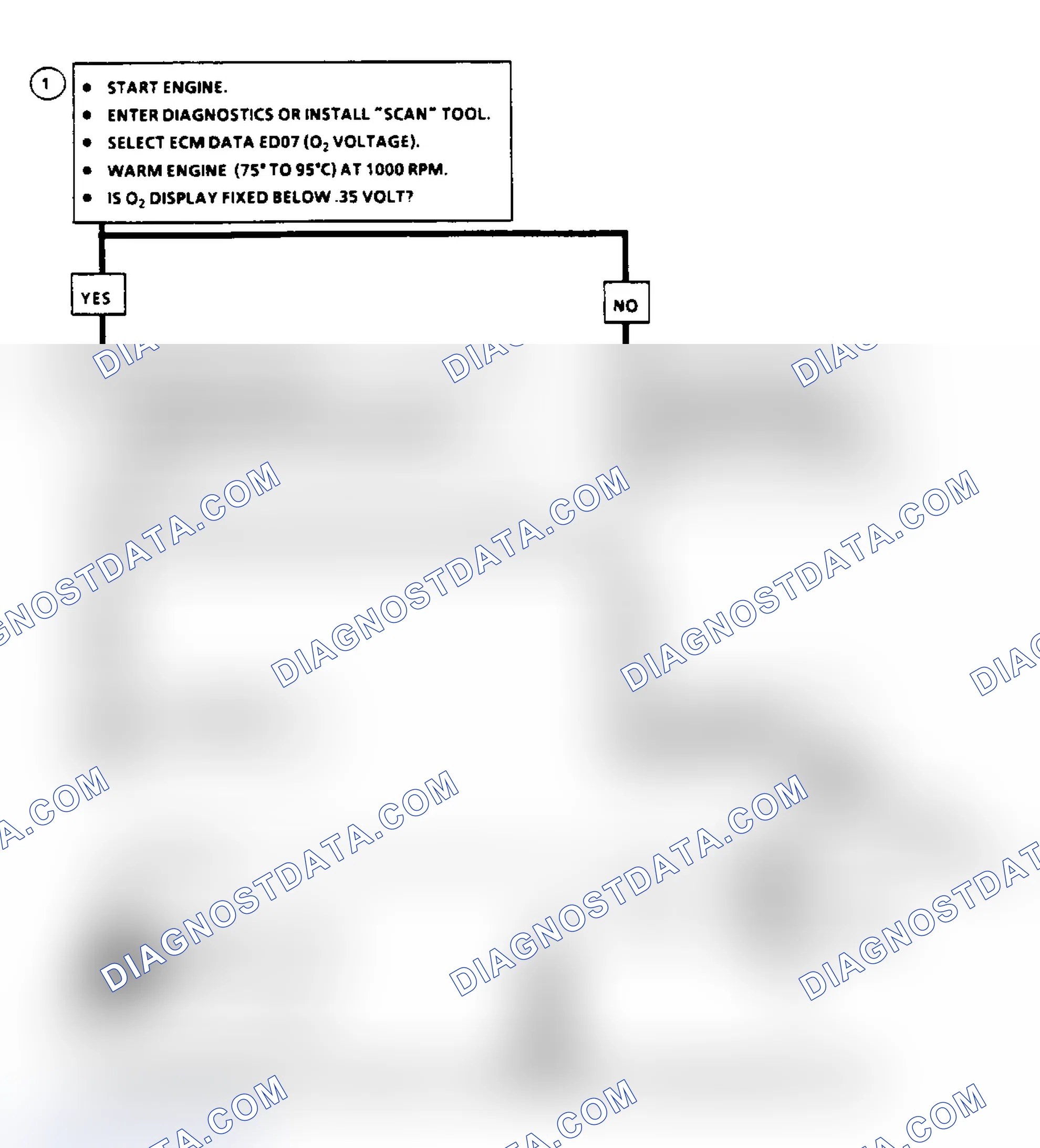 Scheme 188: Code E044: Circuit Diagram & Flow Chart O2 Circuit (Lean Exhaust Indicated)