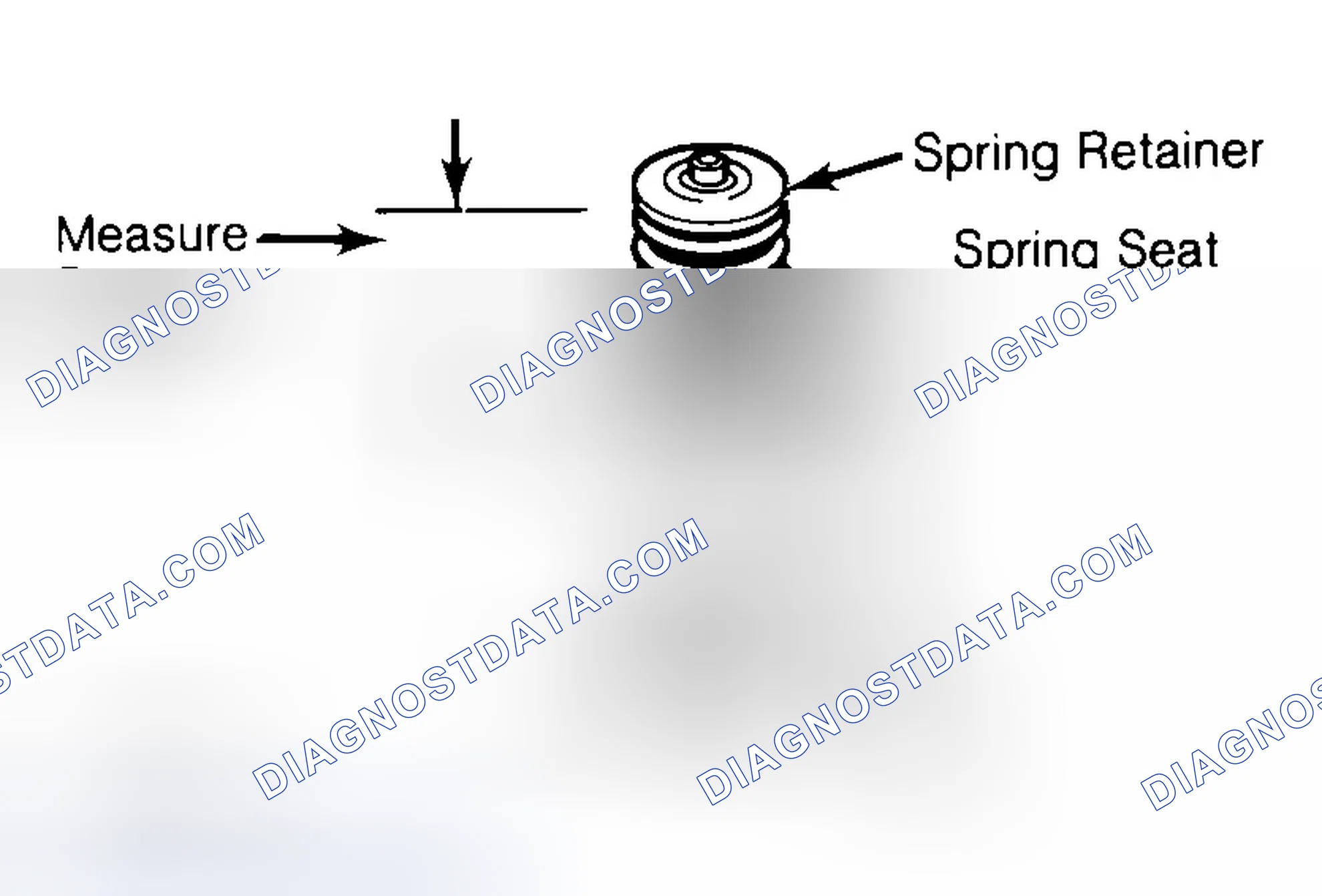 Scheme 21: Measuring Valve Spring Installed Height