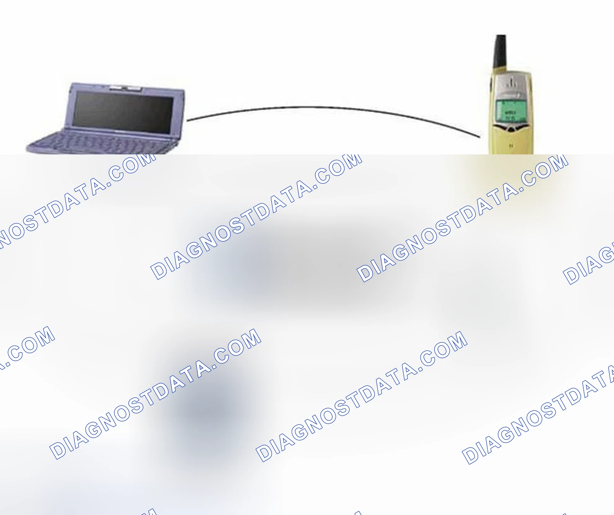 Scheme 24: What is Bluetooth™