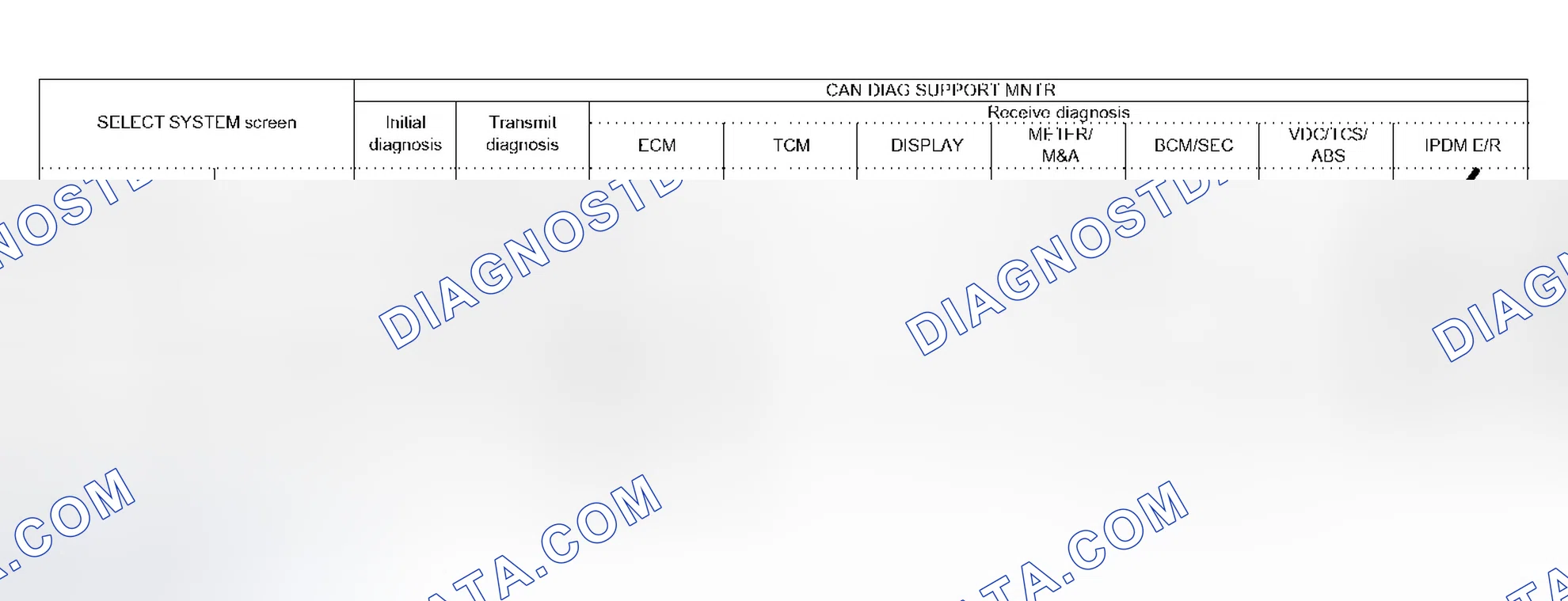 Scheme 445: Case 2