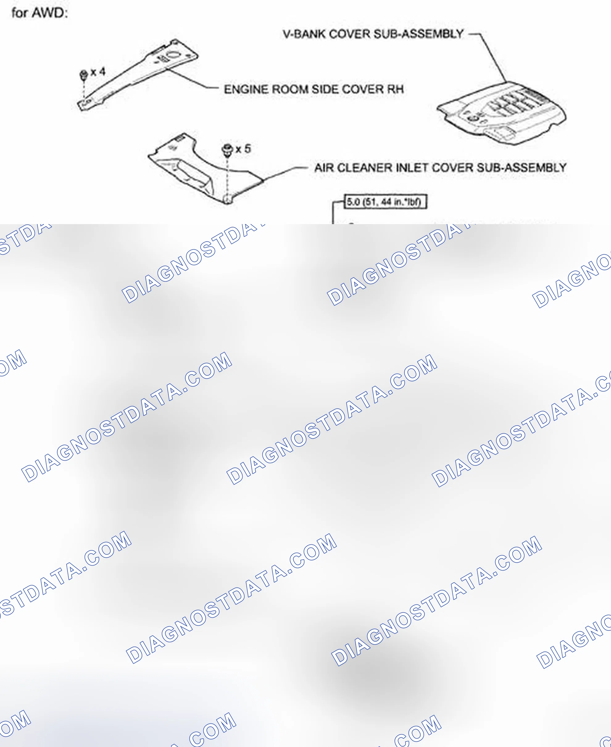 Scheme 220
