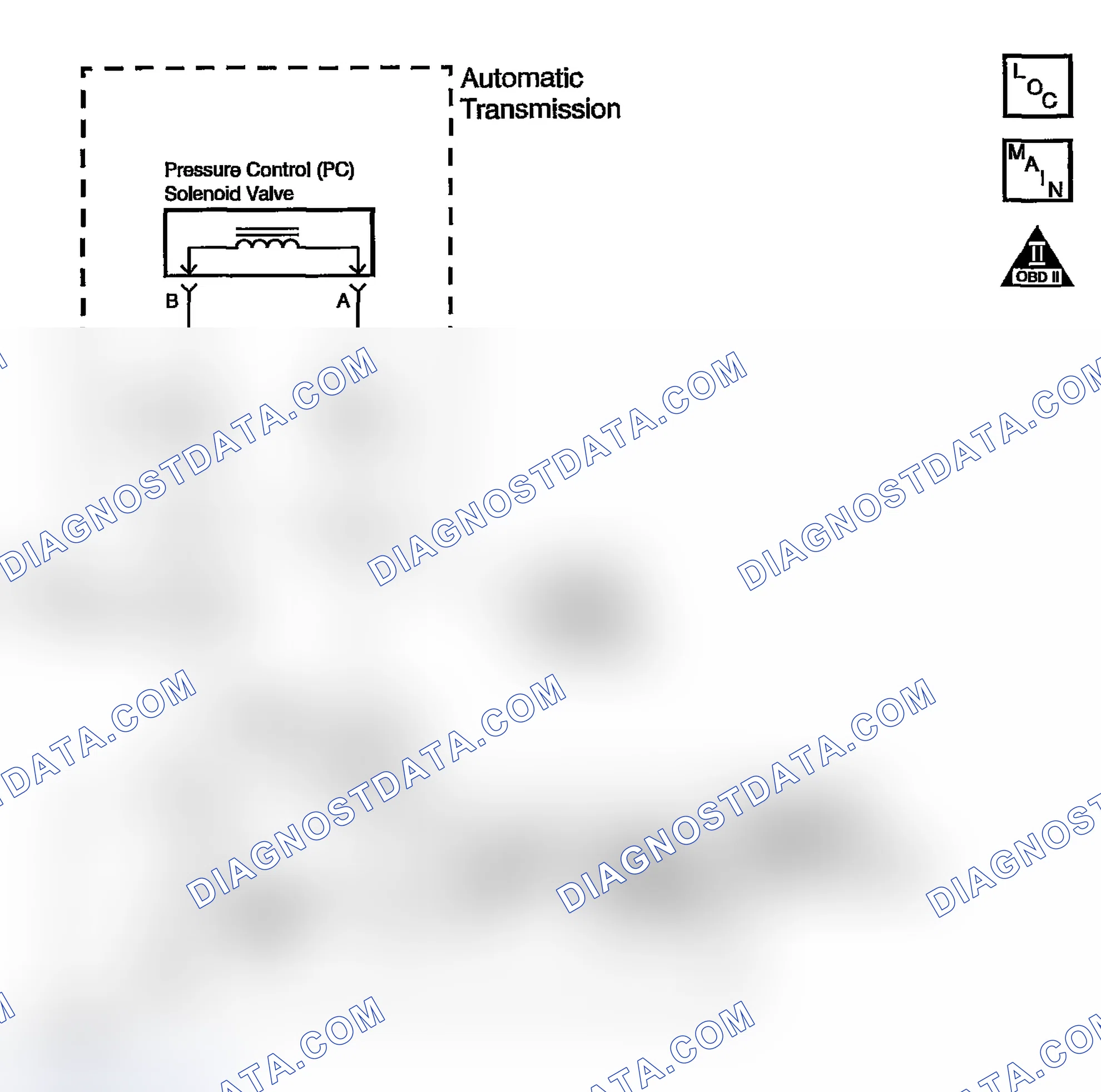 Scheme 719: DTC P0748: PC Duty Cycle