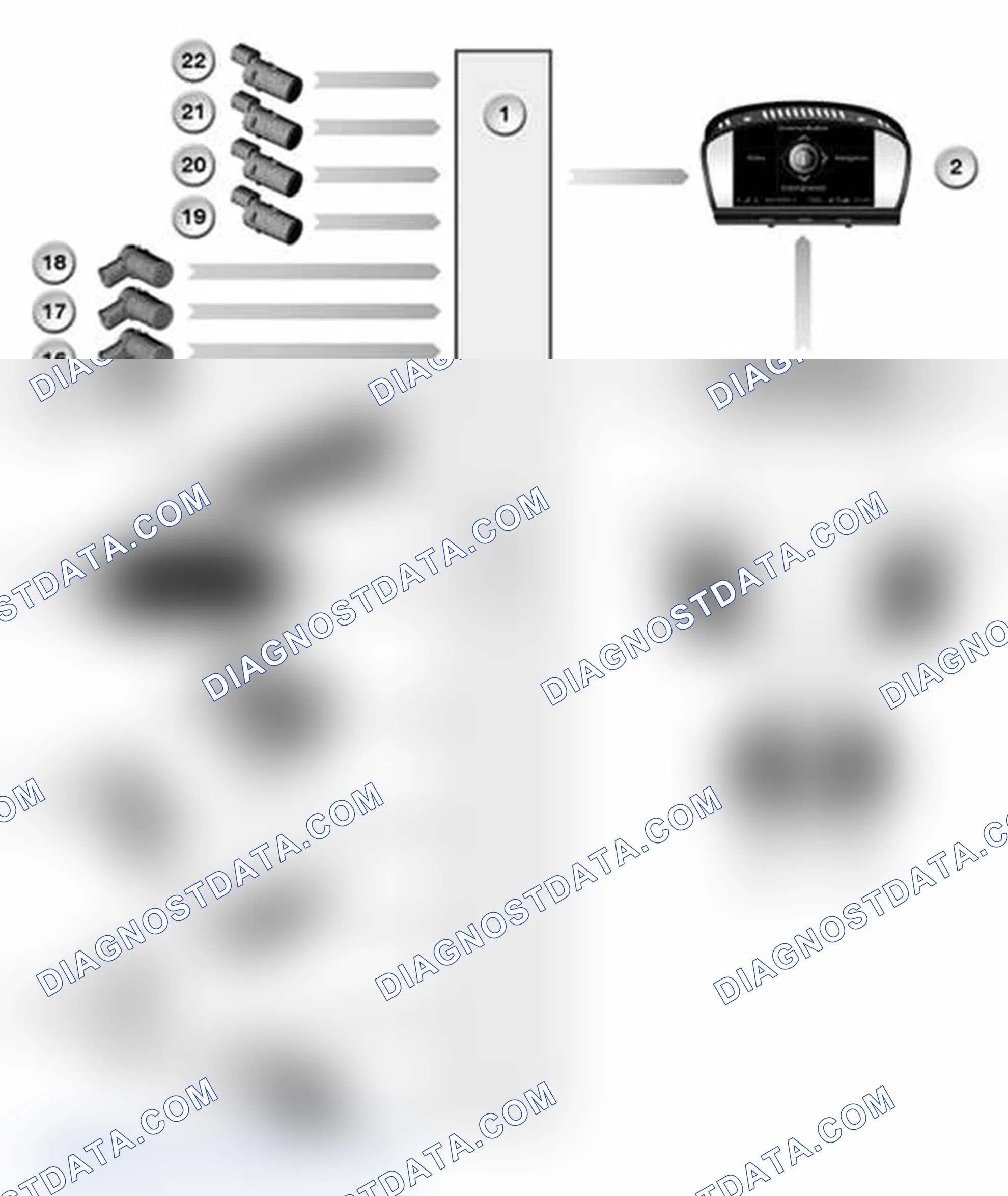 Scheme 19: E60, E61, E63, E64 - Park Distance Control (PDC) system overview