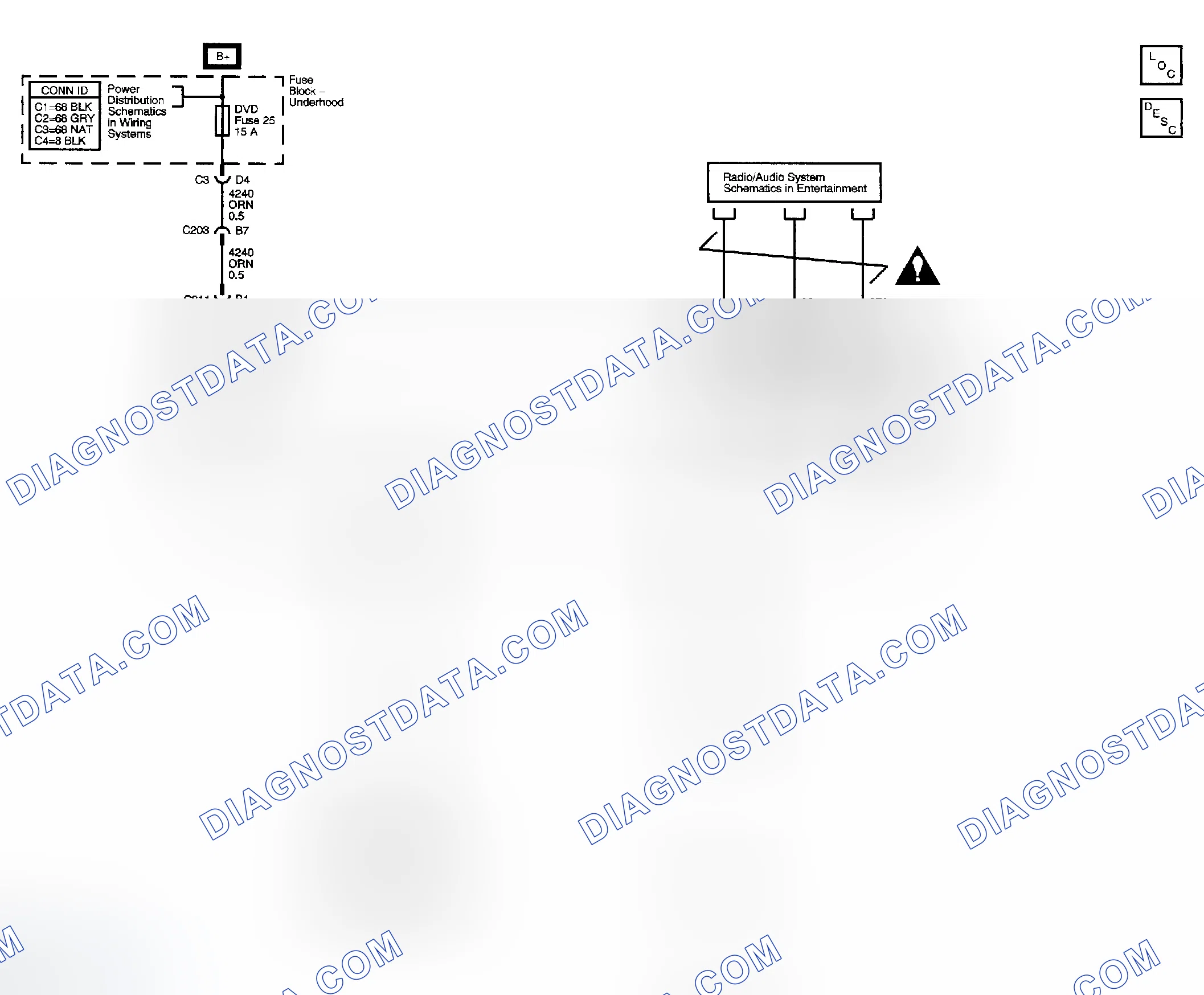 Scheme 62