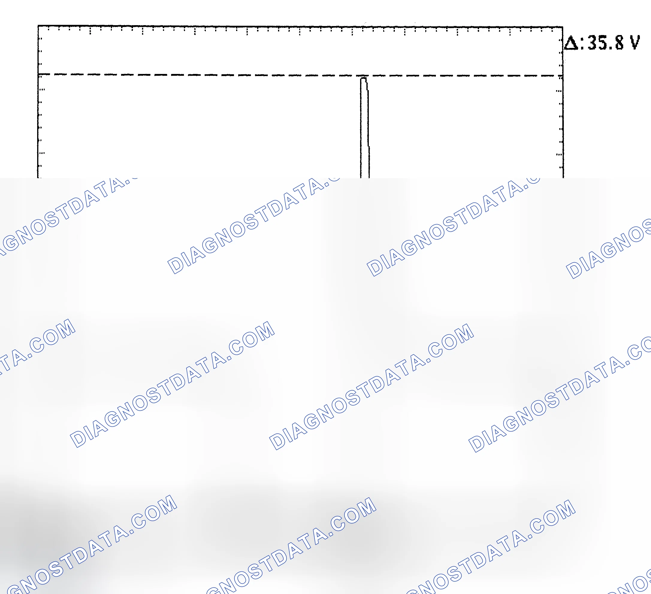 Scheme 28: Injector Bank - Known Good - Voltage Pattern