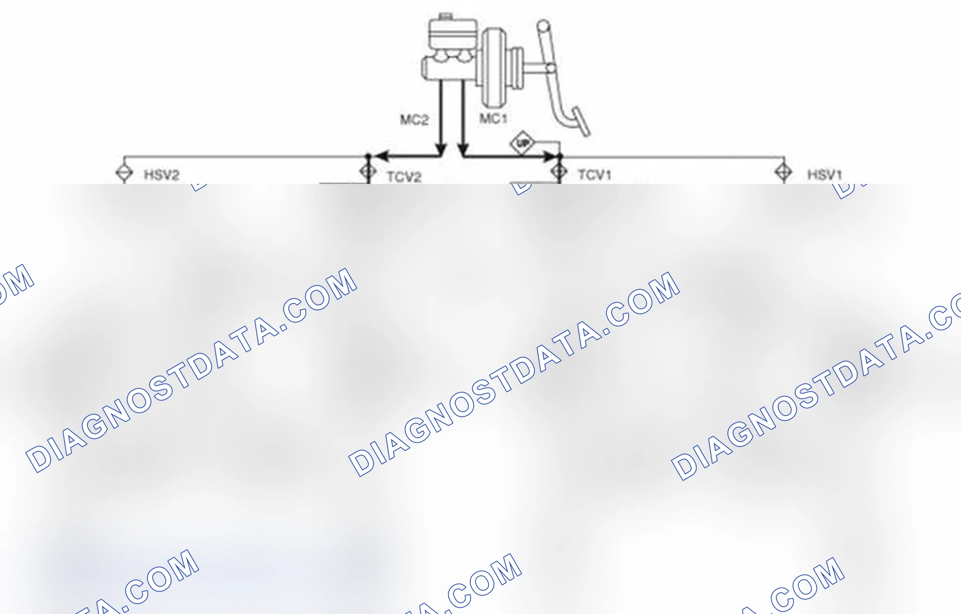 Scheme 188: ESC Operation Mode