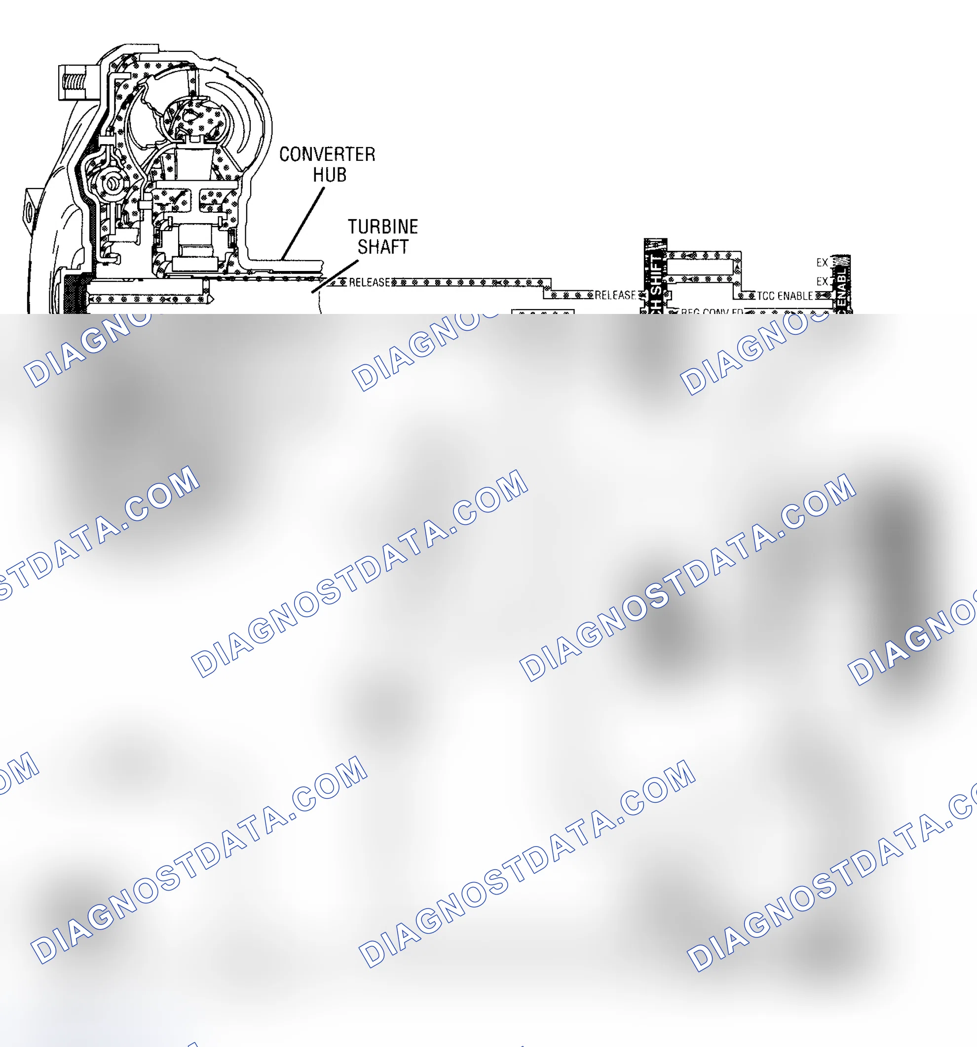 Scheme 217: Code 39 Schematic (With 4L80-E Transmission) TCC Stuck Off
