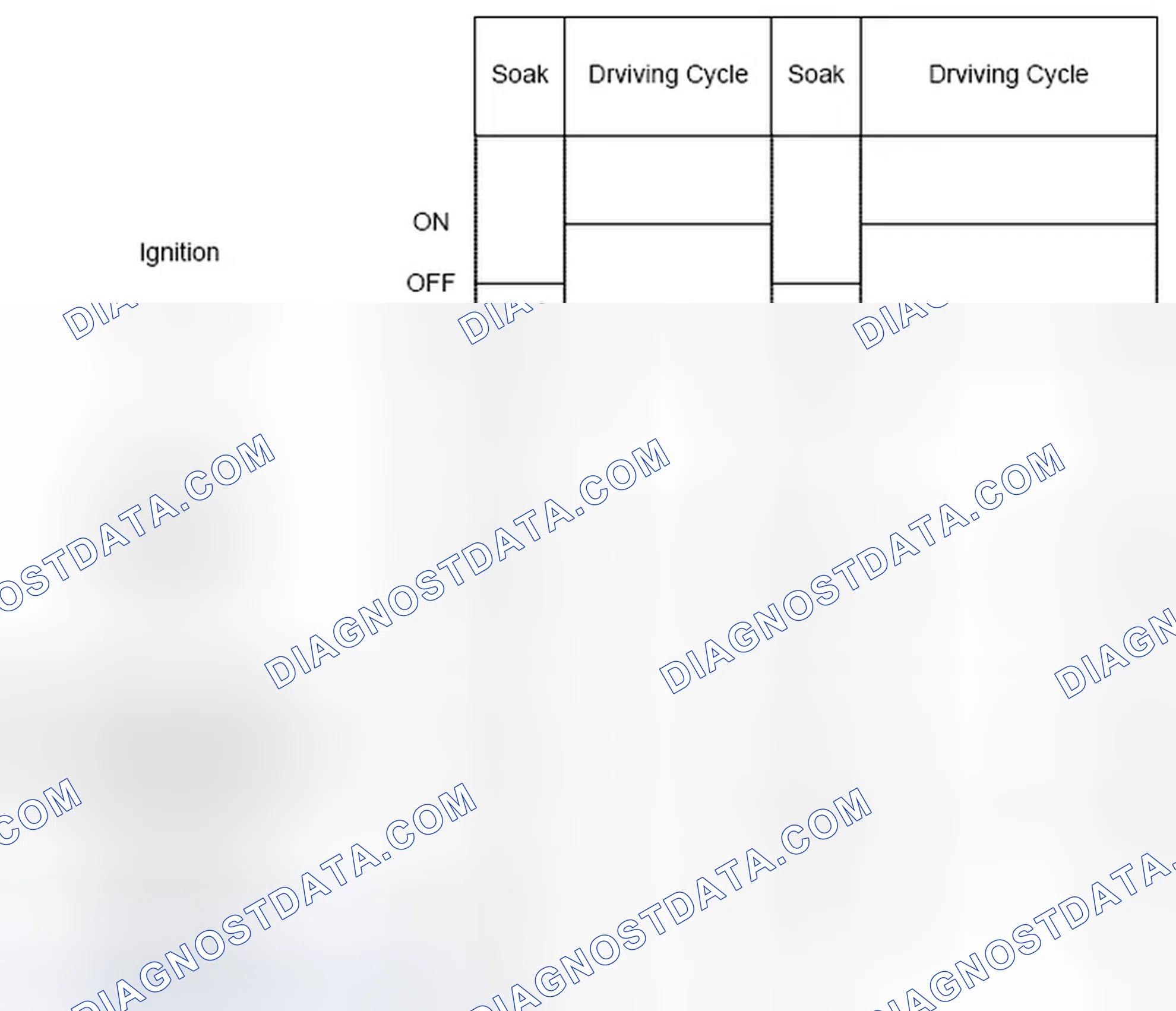 Scheme 14: 1.6.7.3.2 FLS diagnosis frequency of FLS correlation check
