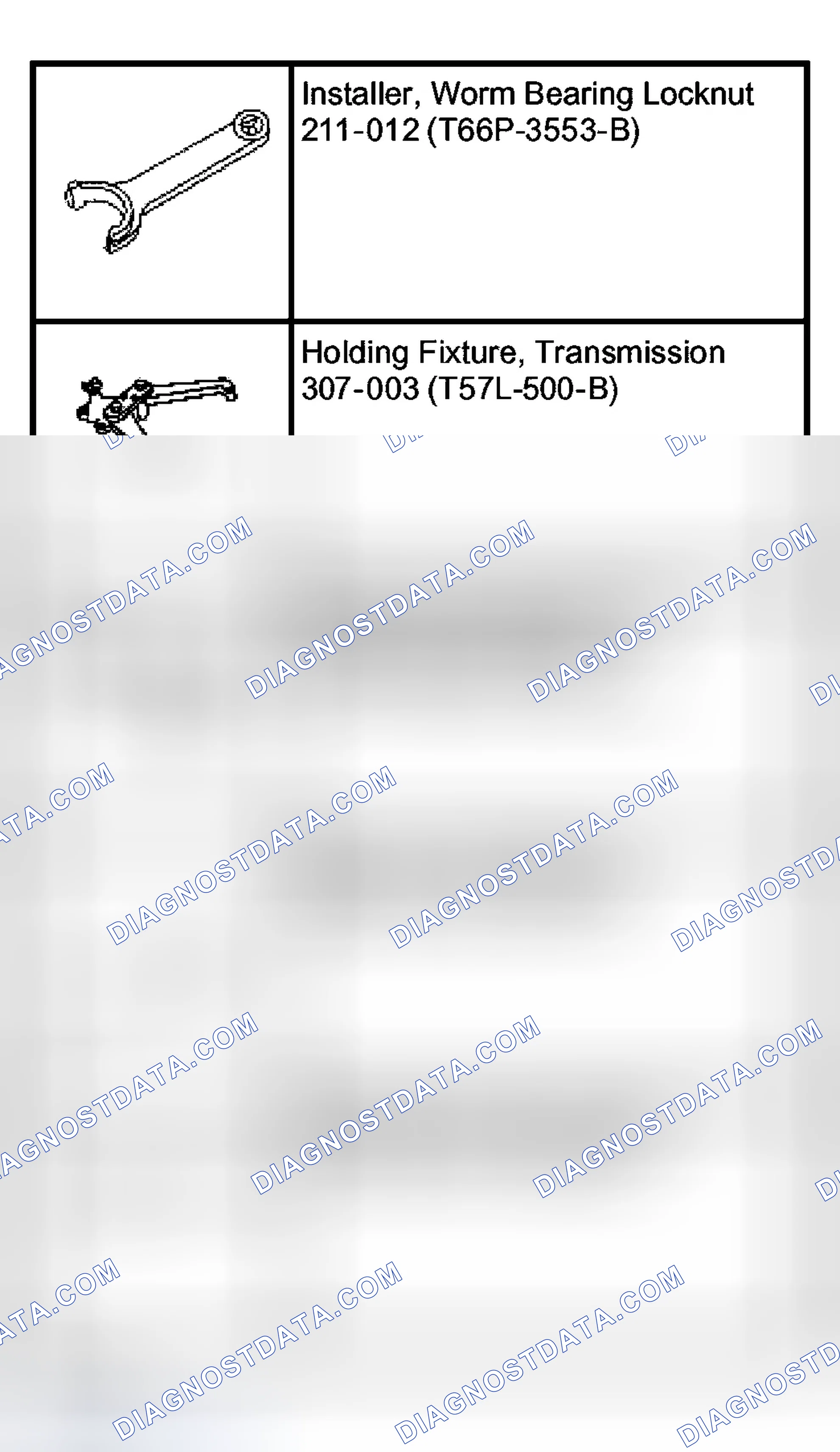 Scheme 47: Steering Gear