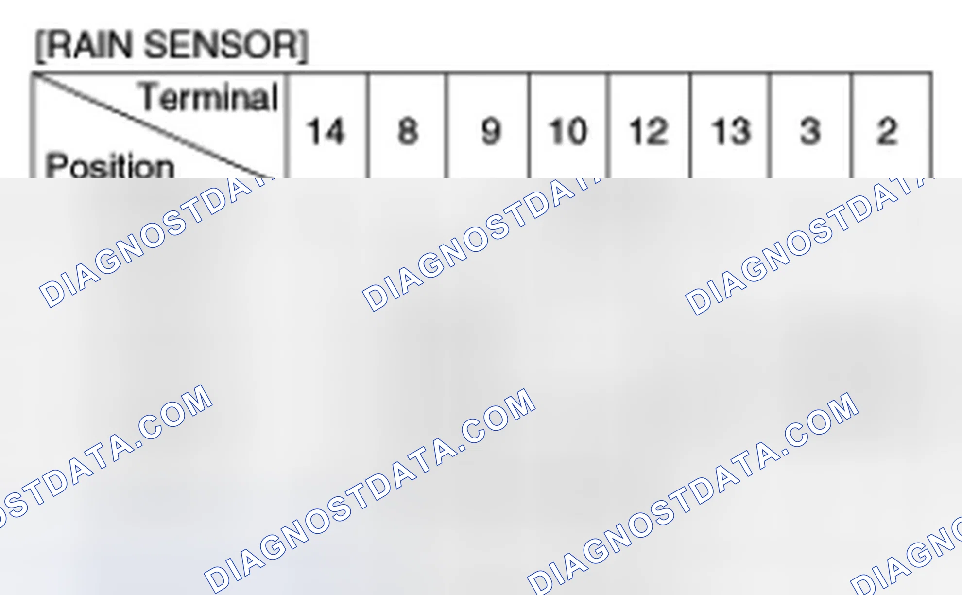 Scheme 8: Wiper Switch