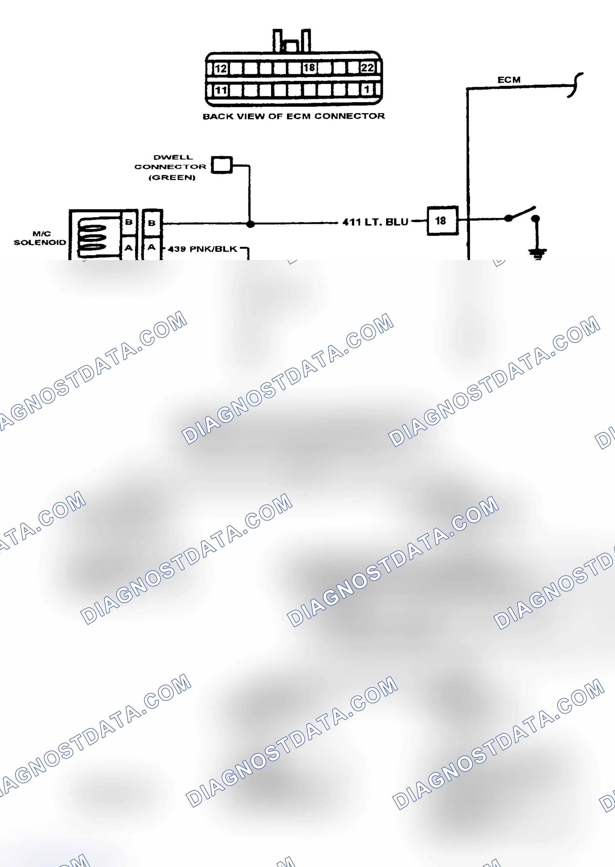 Scheme 117: Code 54: M/C Solenoid Circuit High