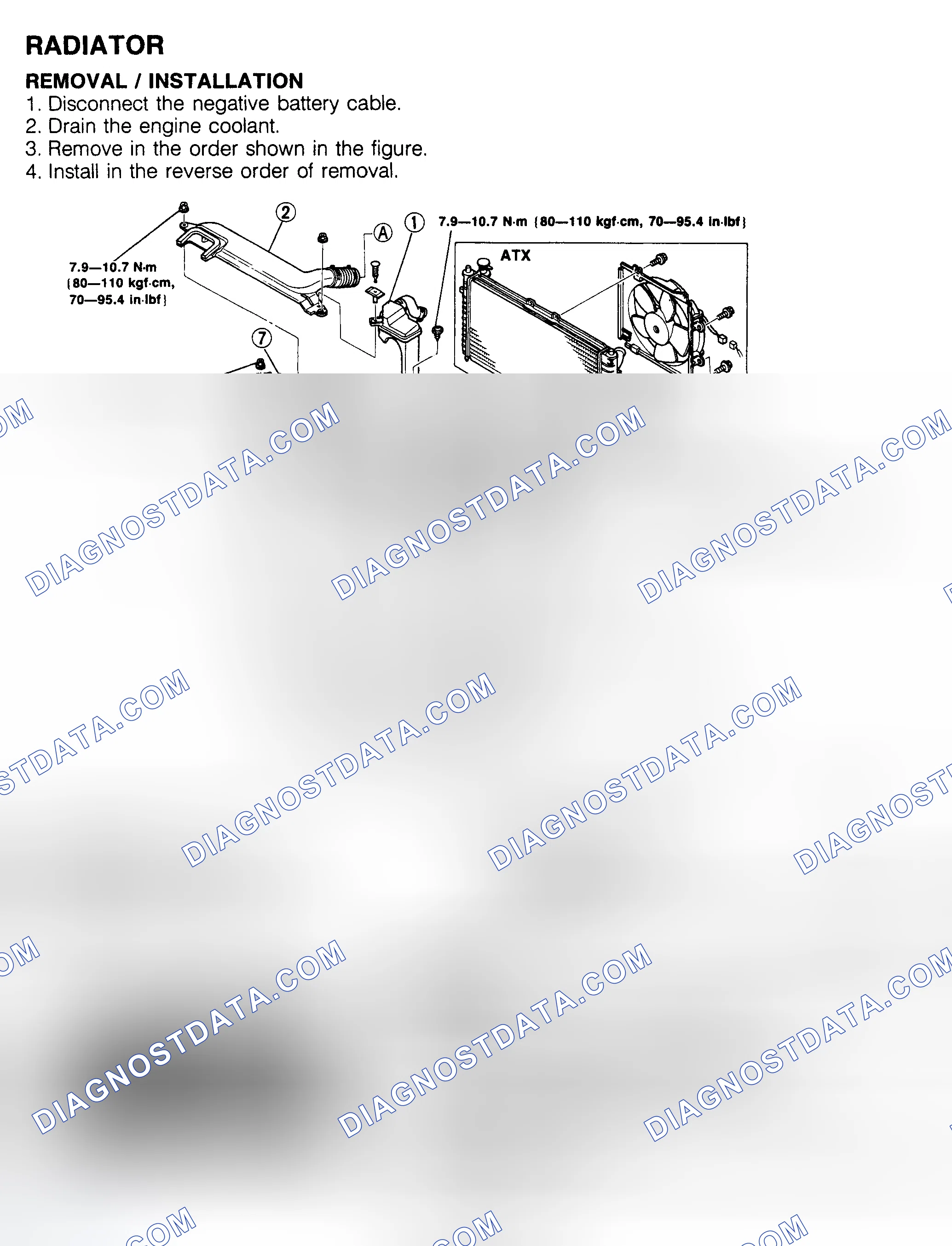 Scheme 45: Removal & Installation