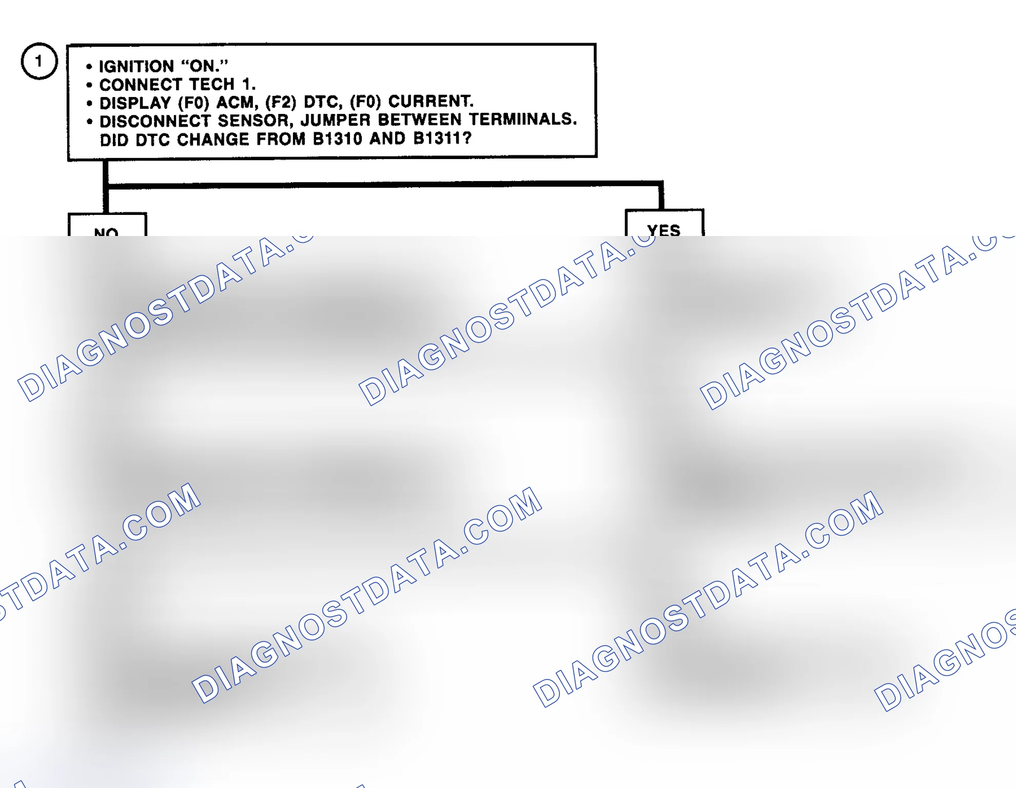 Scheme 21
