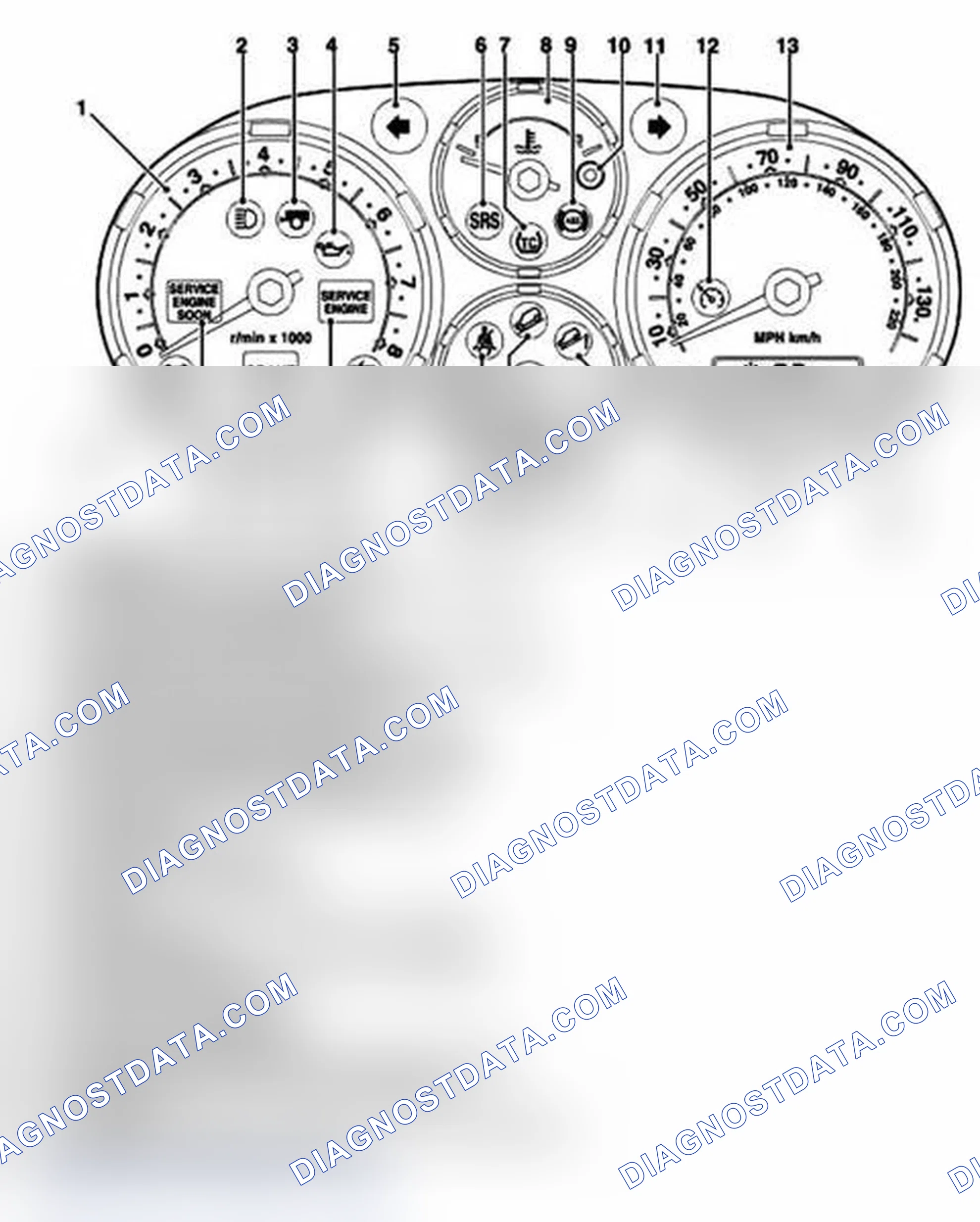 Scheme 21: INSTRUMENT PACK COMPONENT LOCATION - FRONT VIEW (2004 MY NAS & CANADA VEHICLES ONLY)