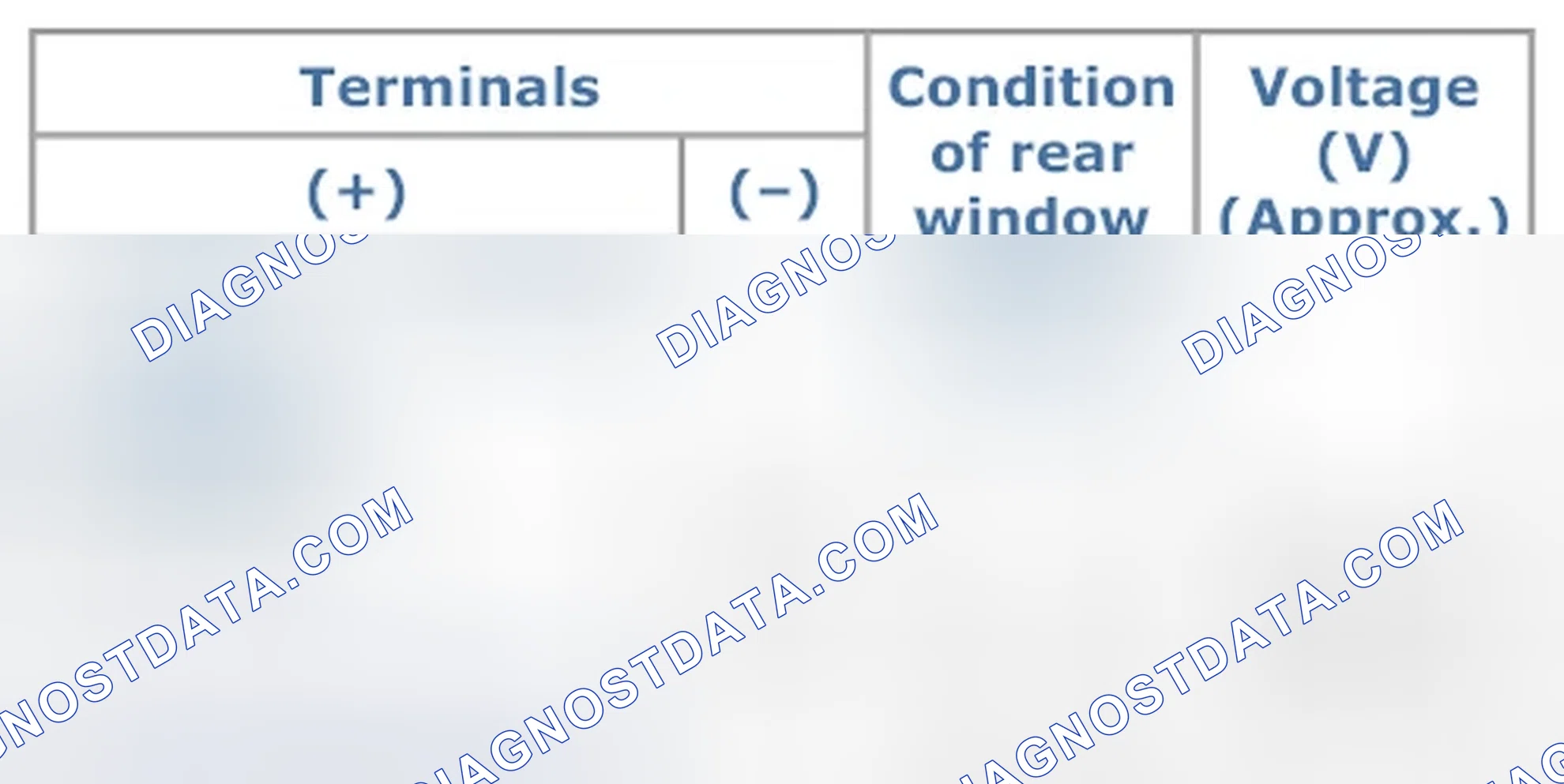 Scheme 22