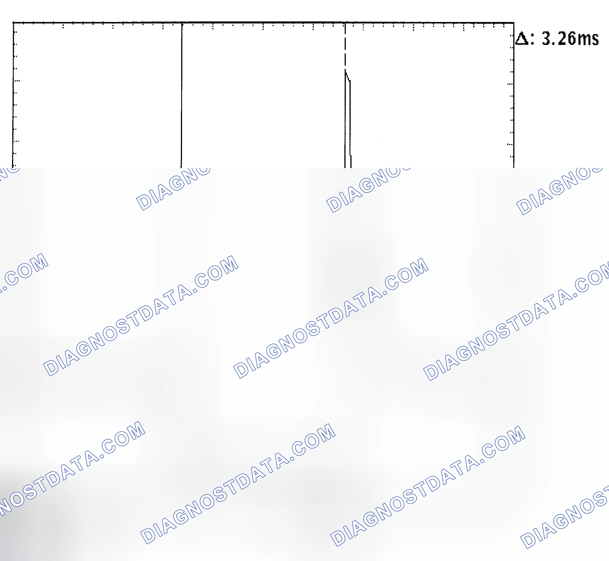 Scheme 22: Injector Bank - Known Good - Voltage Pattern
