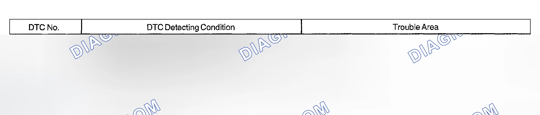 Scheme 66: Circuit Description