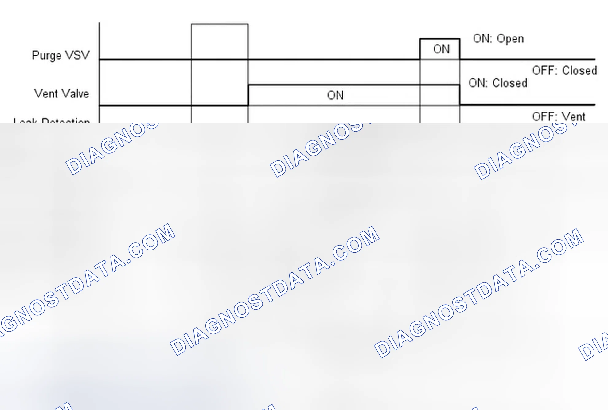 Scheme 321