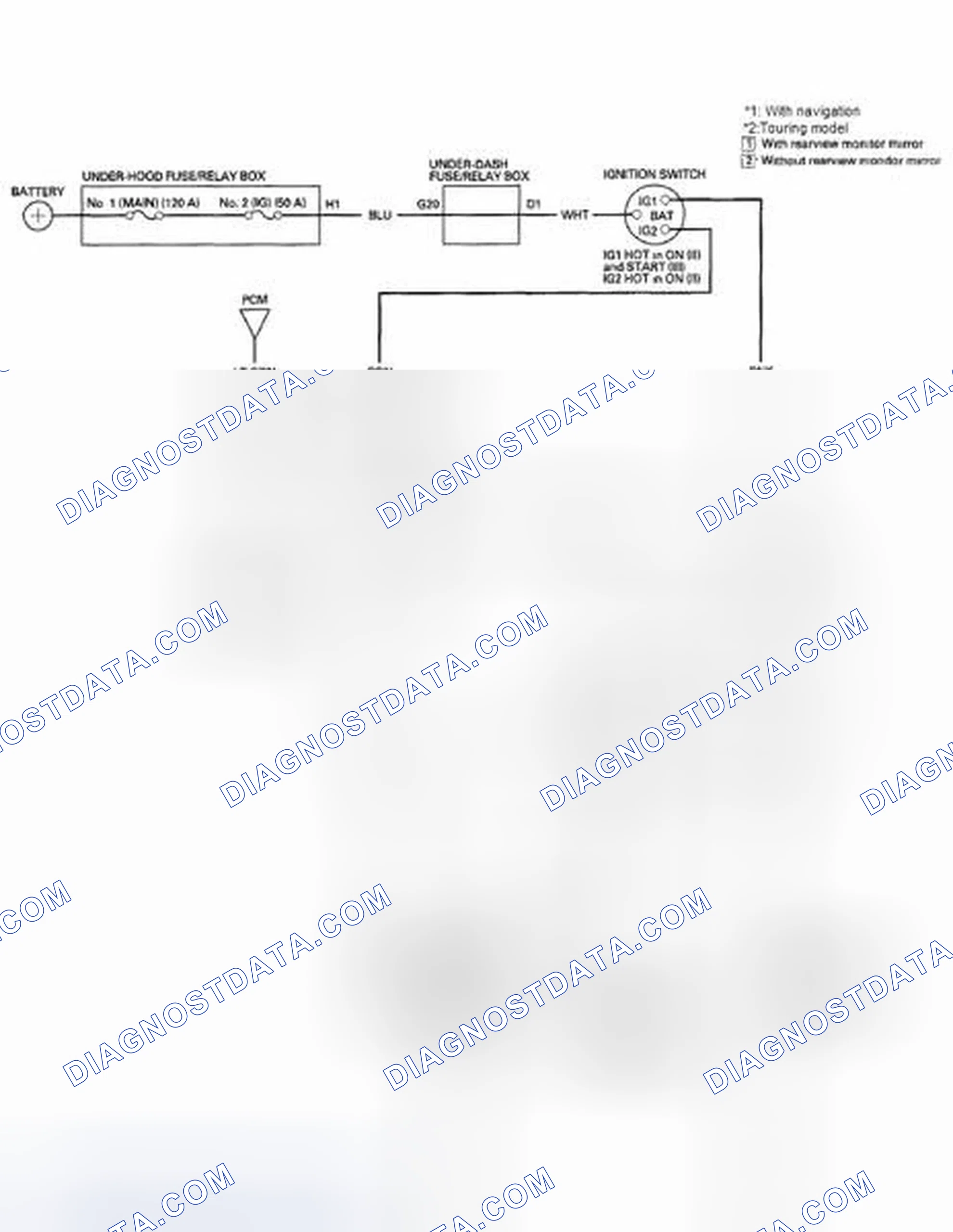 Scheme 20: Circuit Diagram