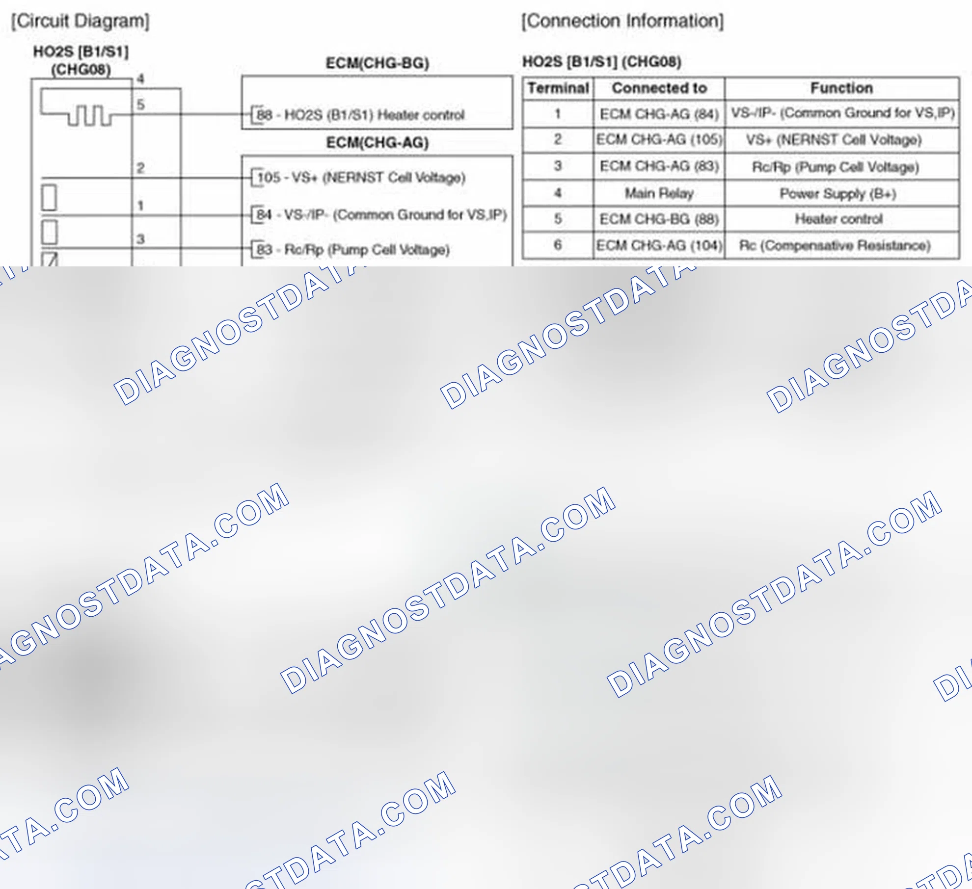 Scheme 299: Circuit Diagram