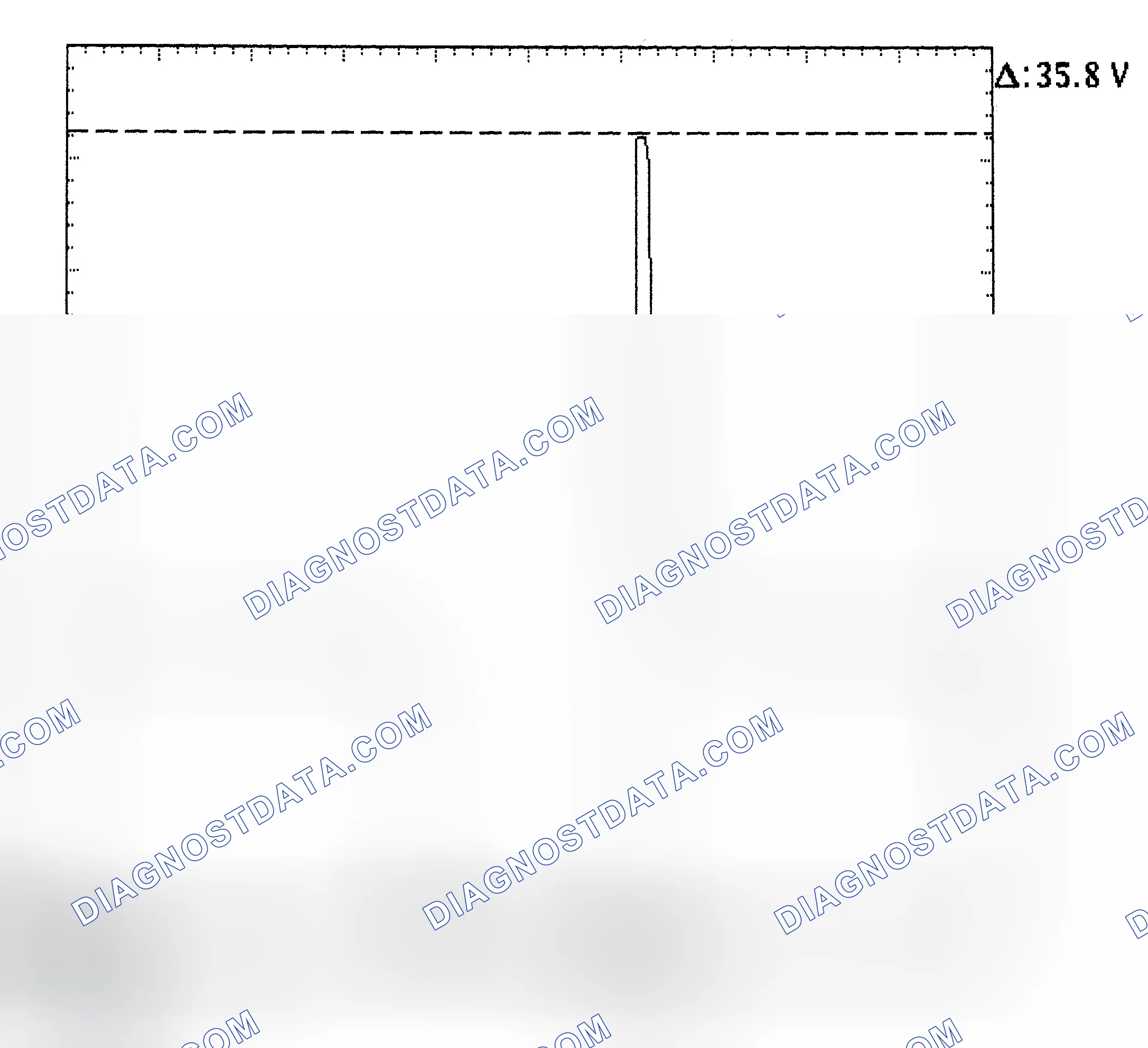 Scheme 28: Injector Bank - Known Good - Voltage Pattern