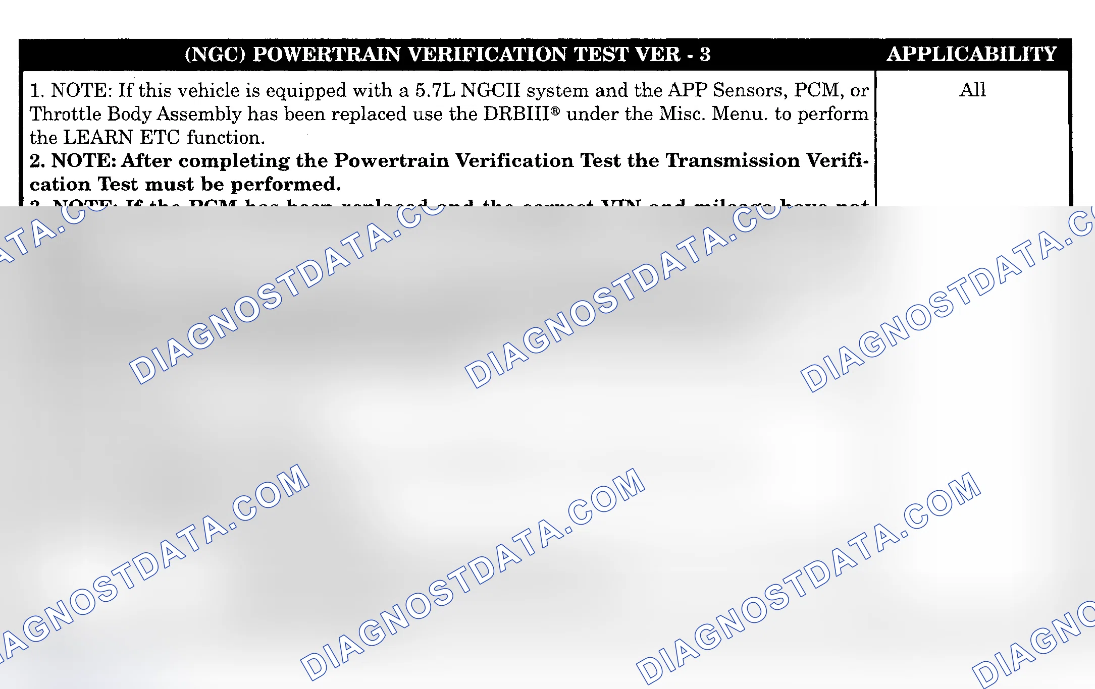 Scheme 386: POWERTRAIN VERIFICATION TEST VER-3