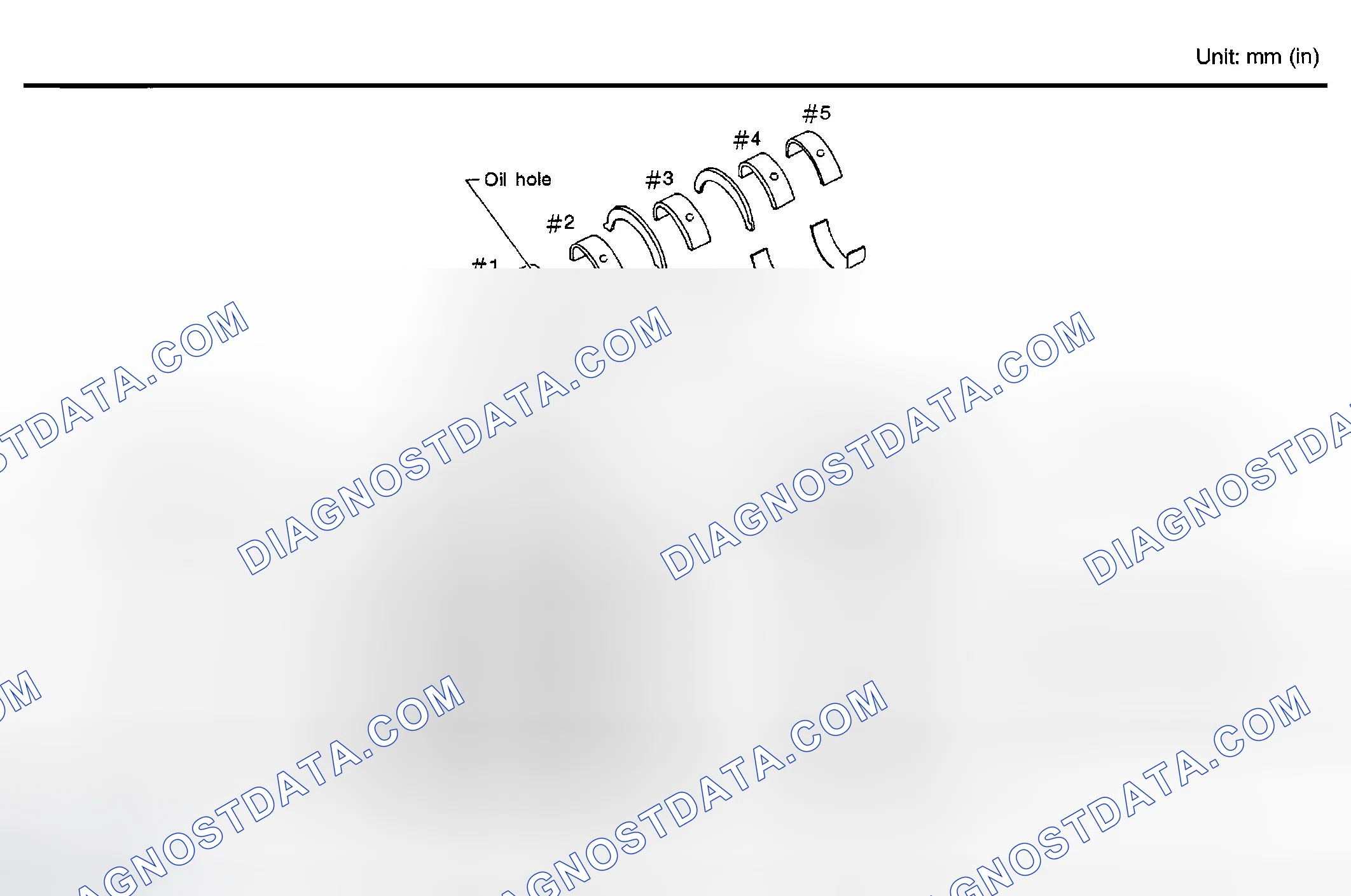 Scheme 21: MAIN BEARING