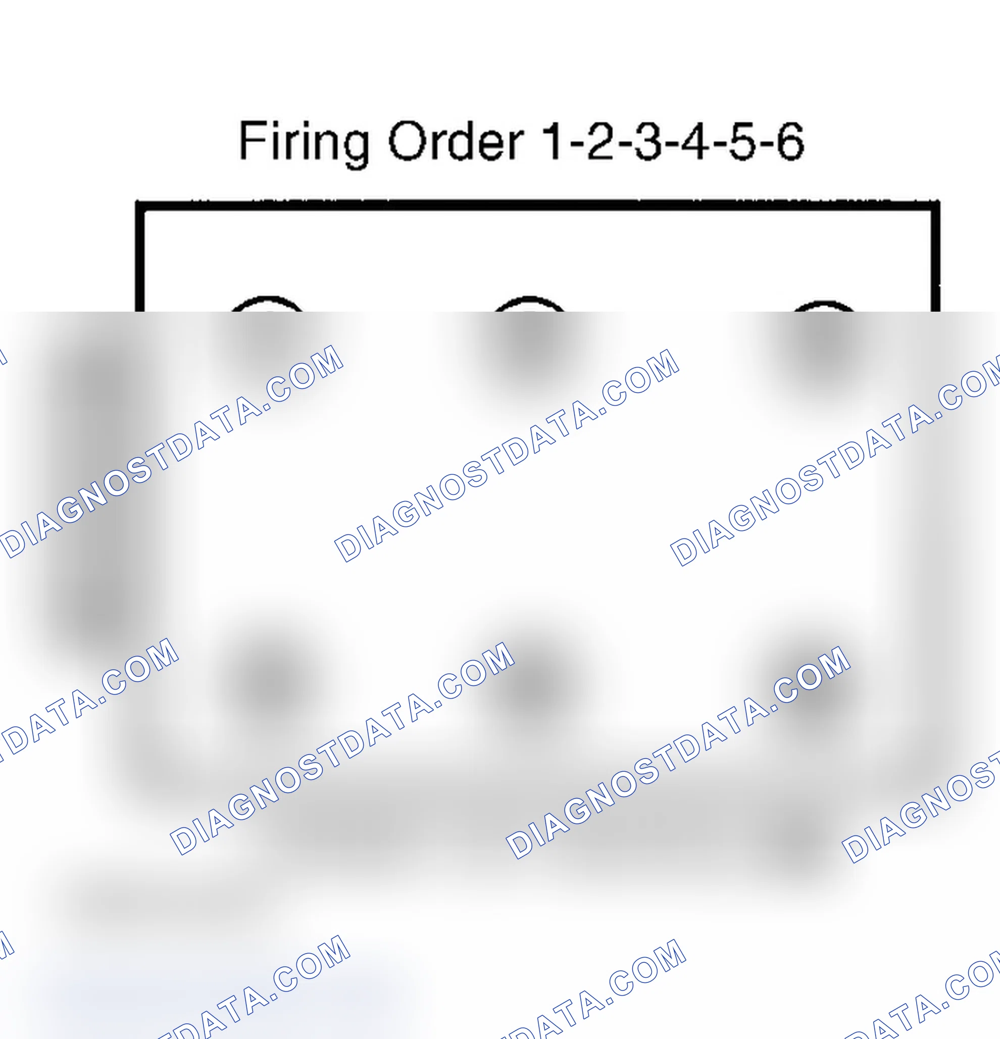 Scheme 3: Firing Order (3.0L & 3.5L)