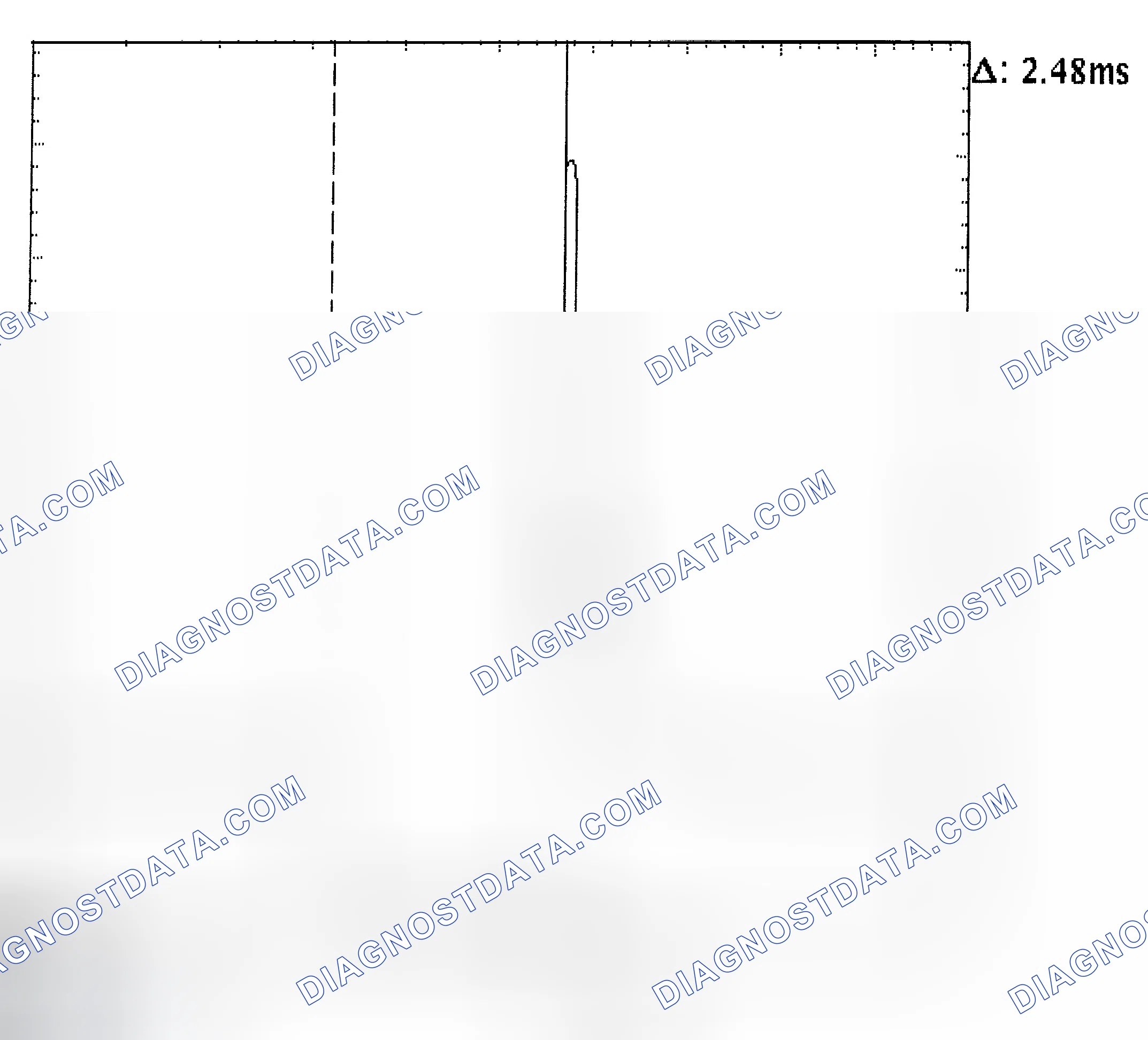 Scheme 24: Injector Bank - Known Good - Voltage Pattern